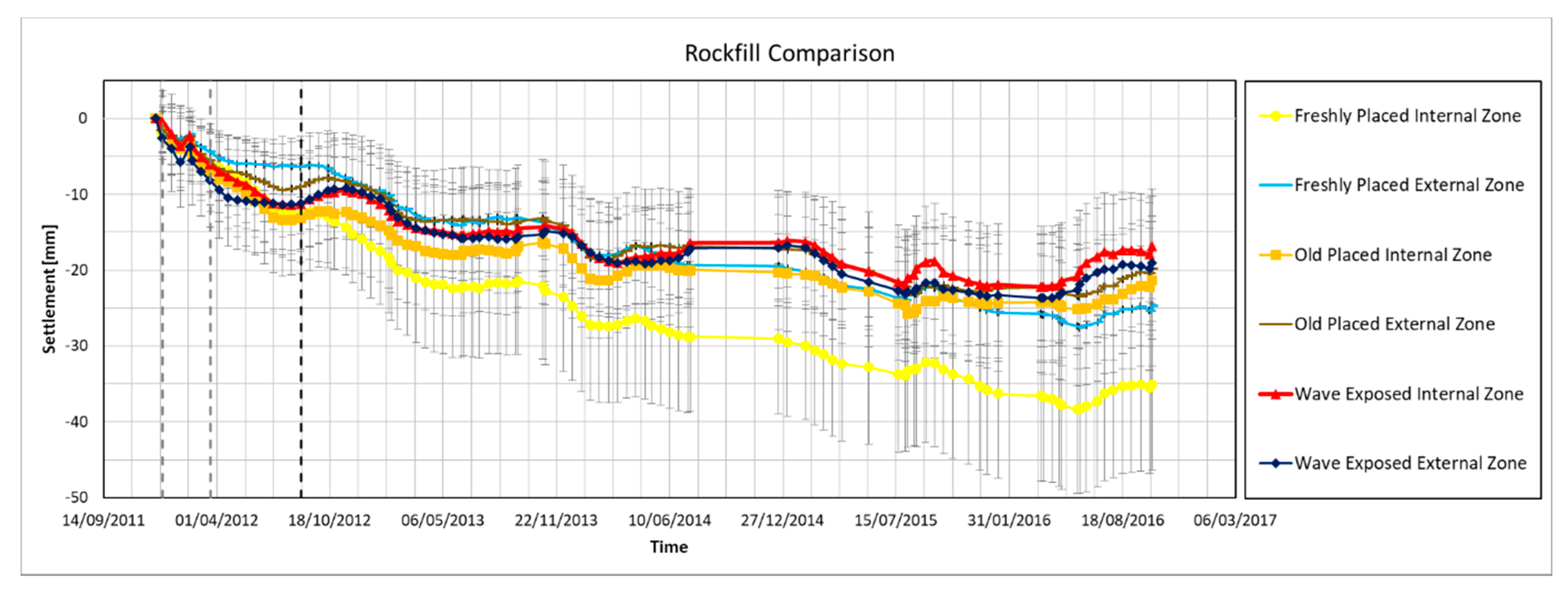 Remotesensing 12 00527 g018 Remotesensing 12 00527 g018