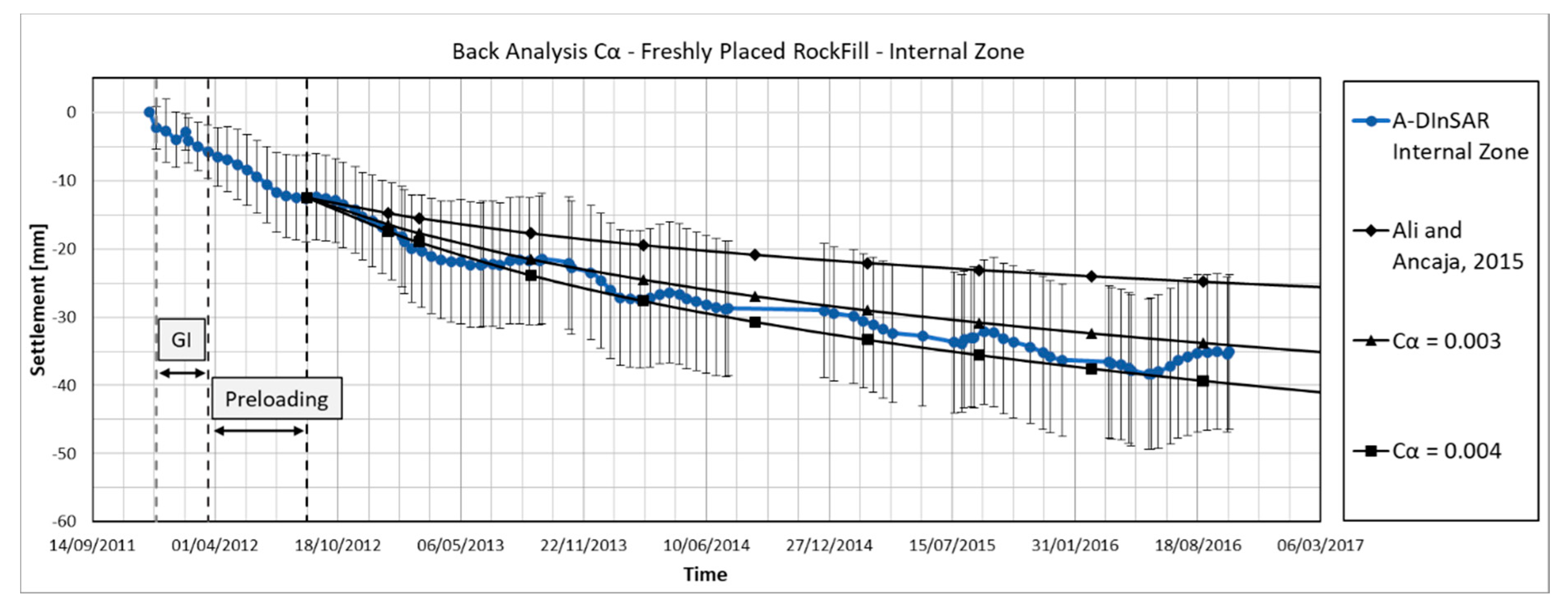 Remotesensing 12 00527 g020 Remotesensing 12 00527 g020