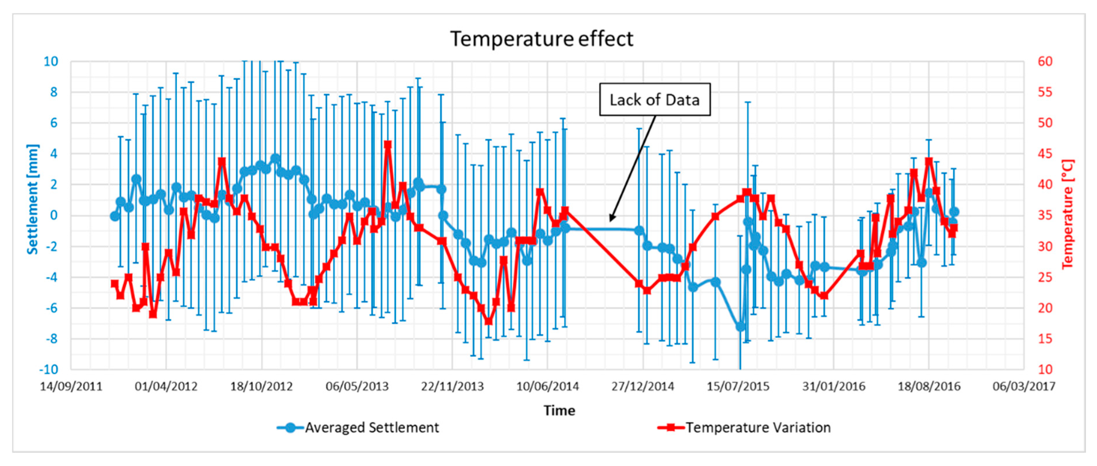 Remotesensing 12 00527 g022 Remotesensing 12 00527 g022