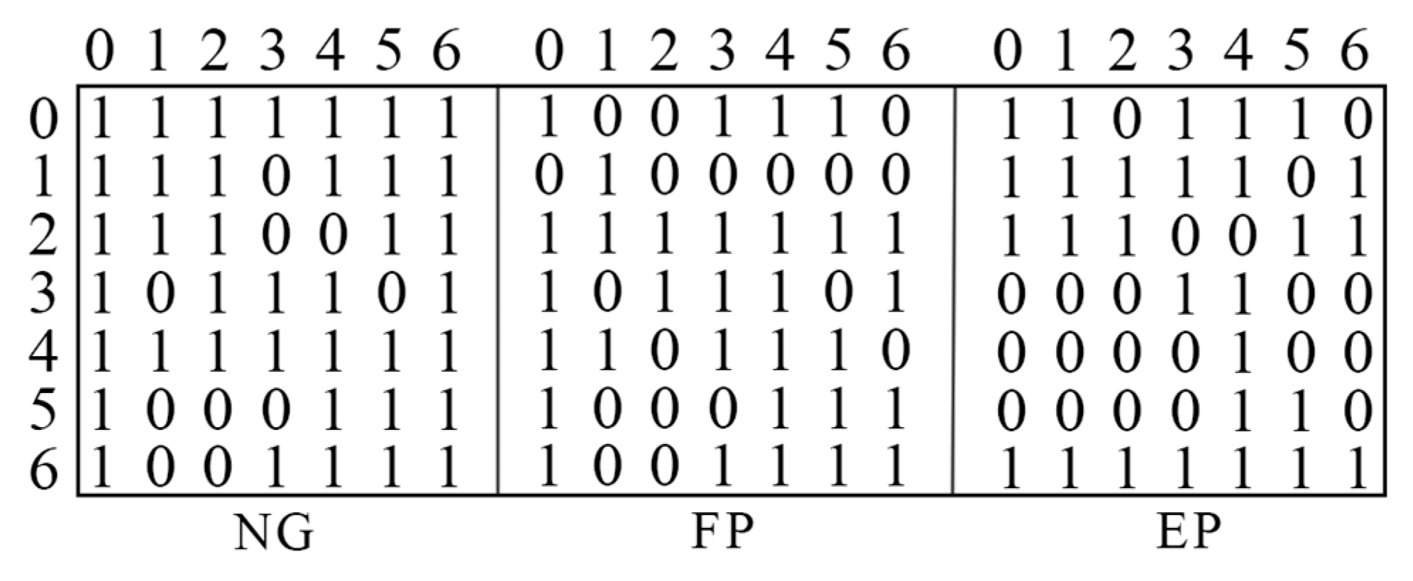 Remotesensing 12 00528 g002