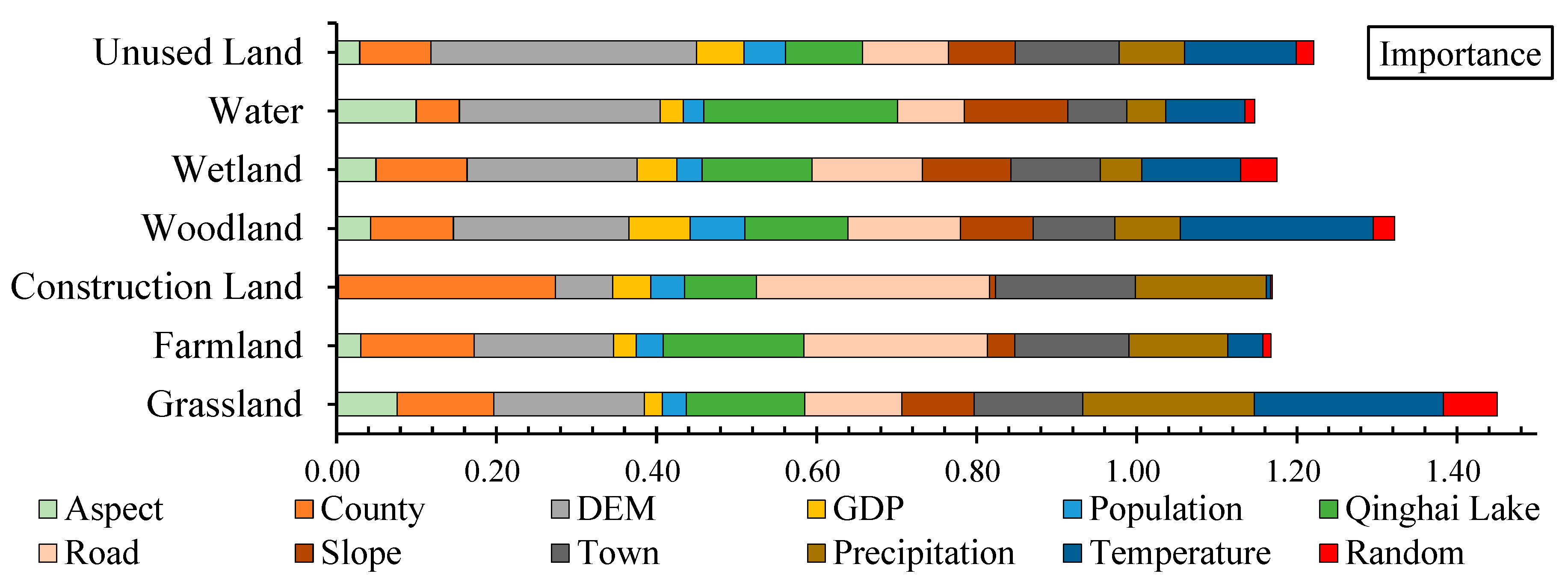 Remotesensing 12 00528 g004