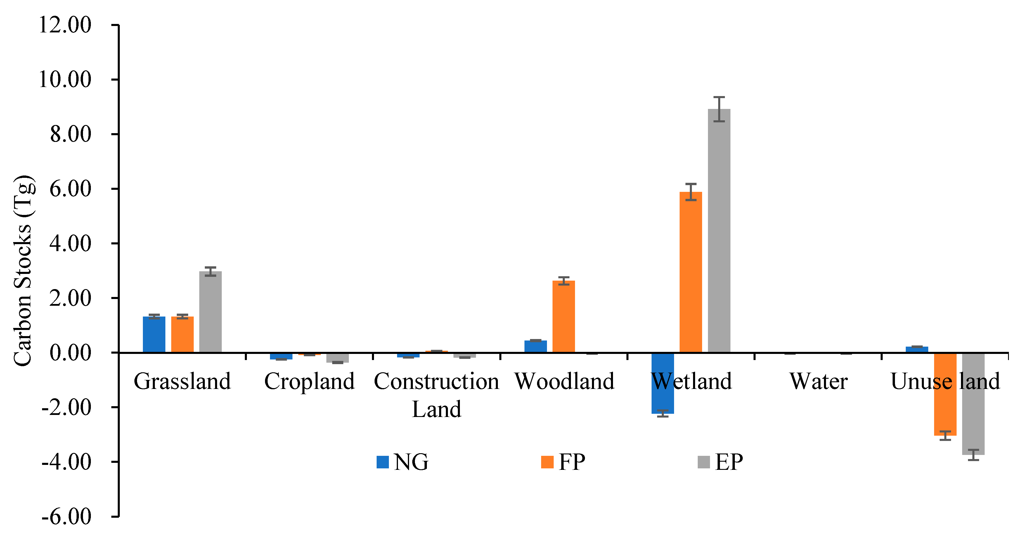 Remotesensing 12 00528 g008