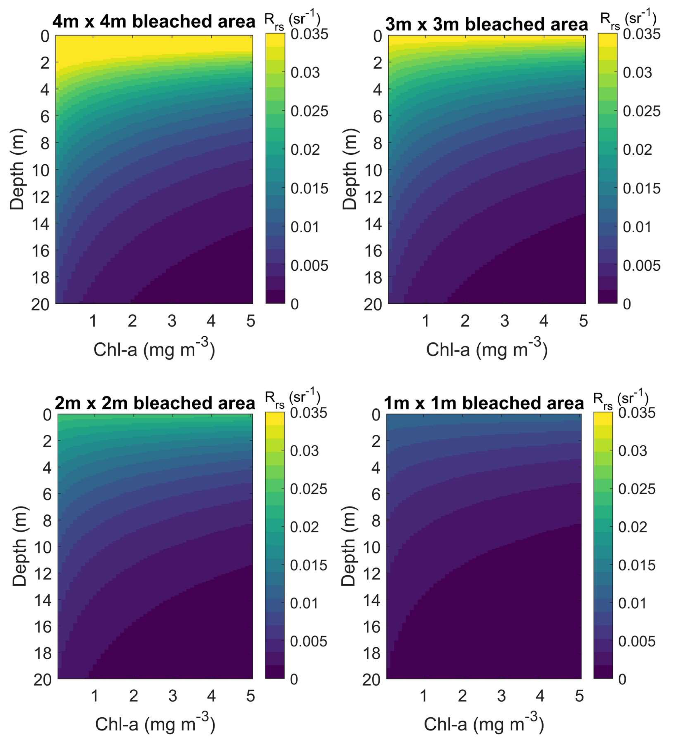Remotesensing 12 00532 g010 Remotesensing 12 00532 g010