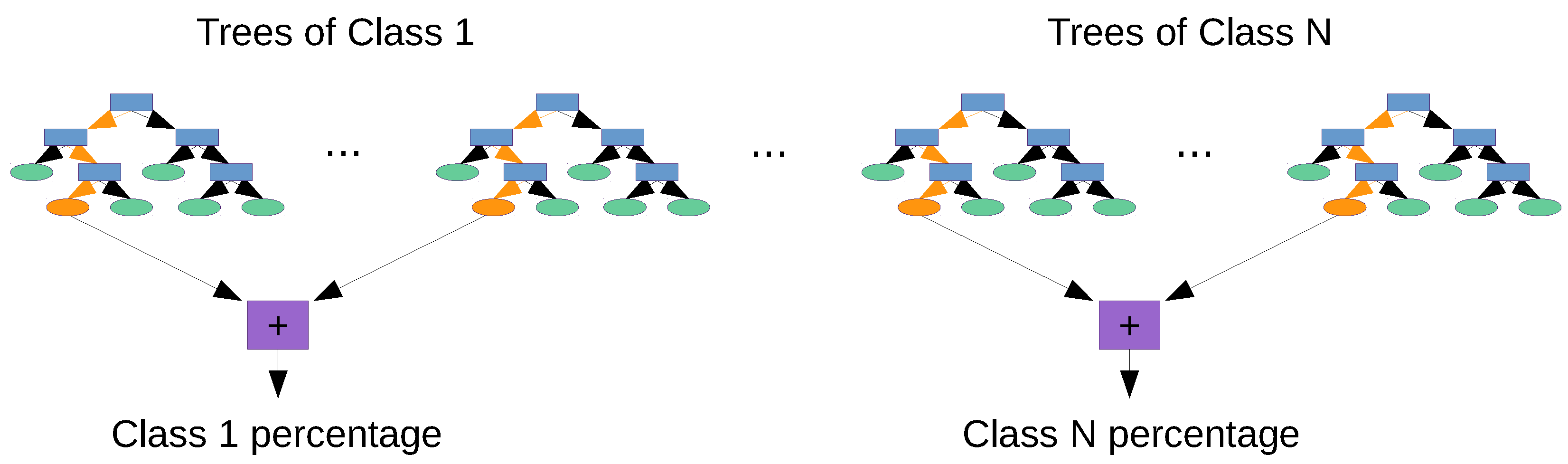 Remotesensing 12 00534 g002