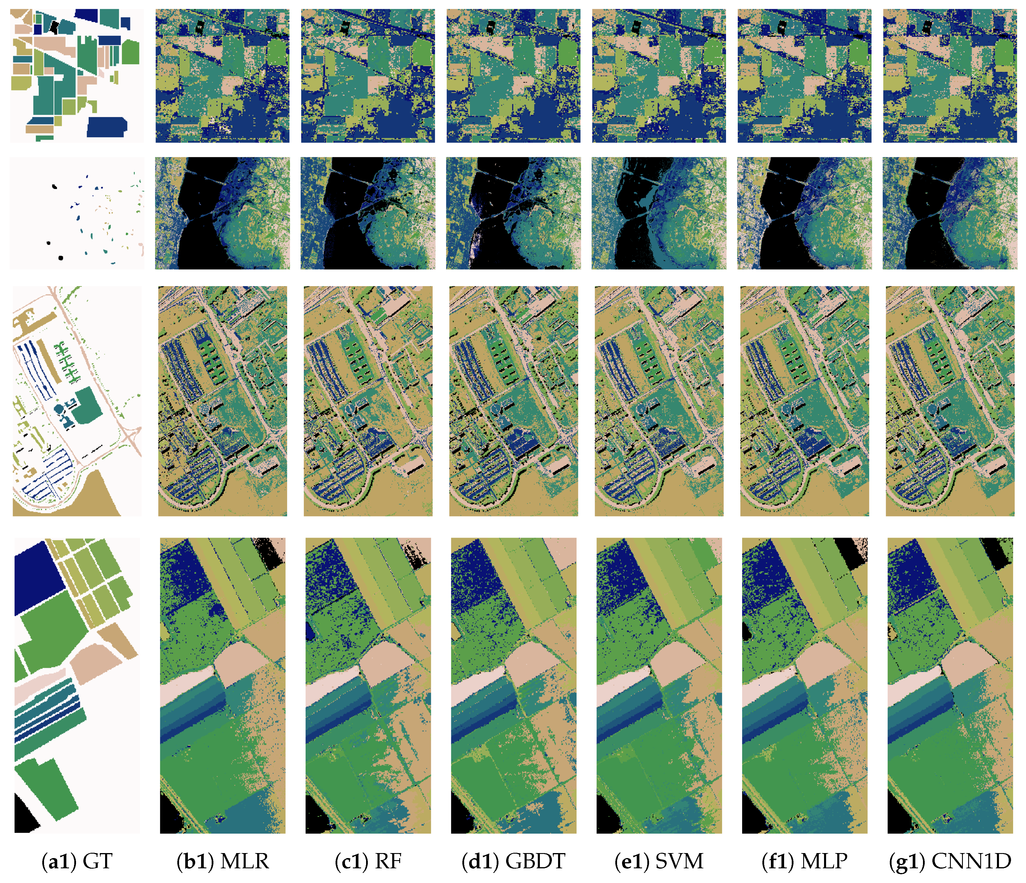 Remotesensing 12 00534 g004a