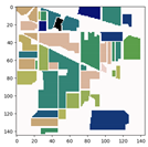 Remotesensing 12 00534 i001