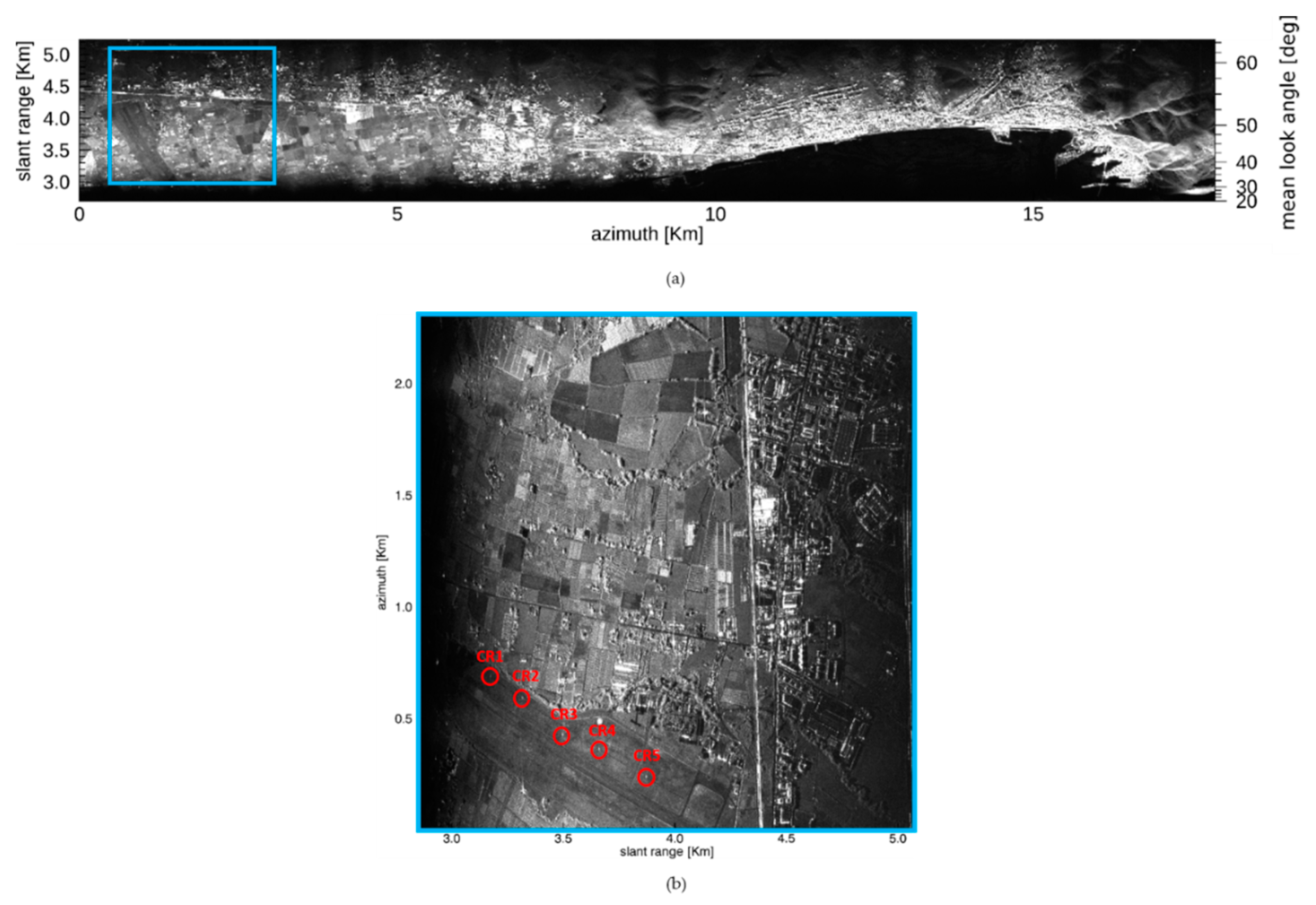 Remotesensing 12 00539 g009