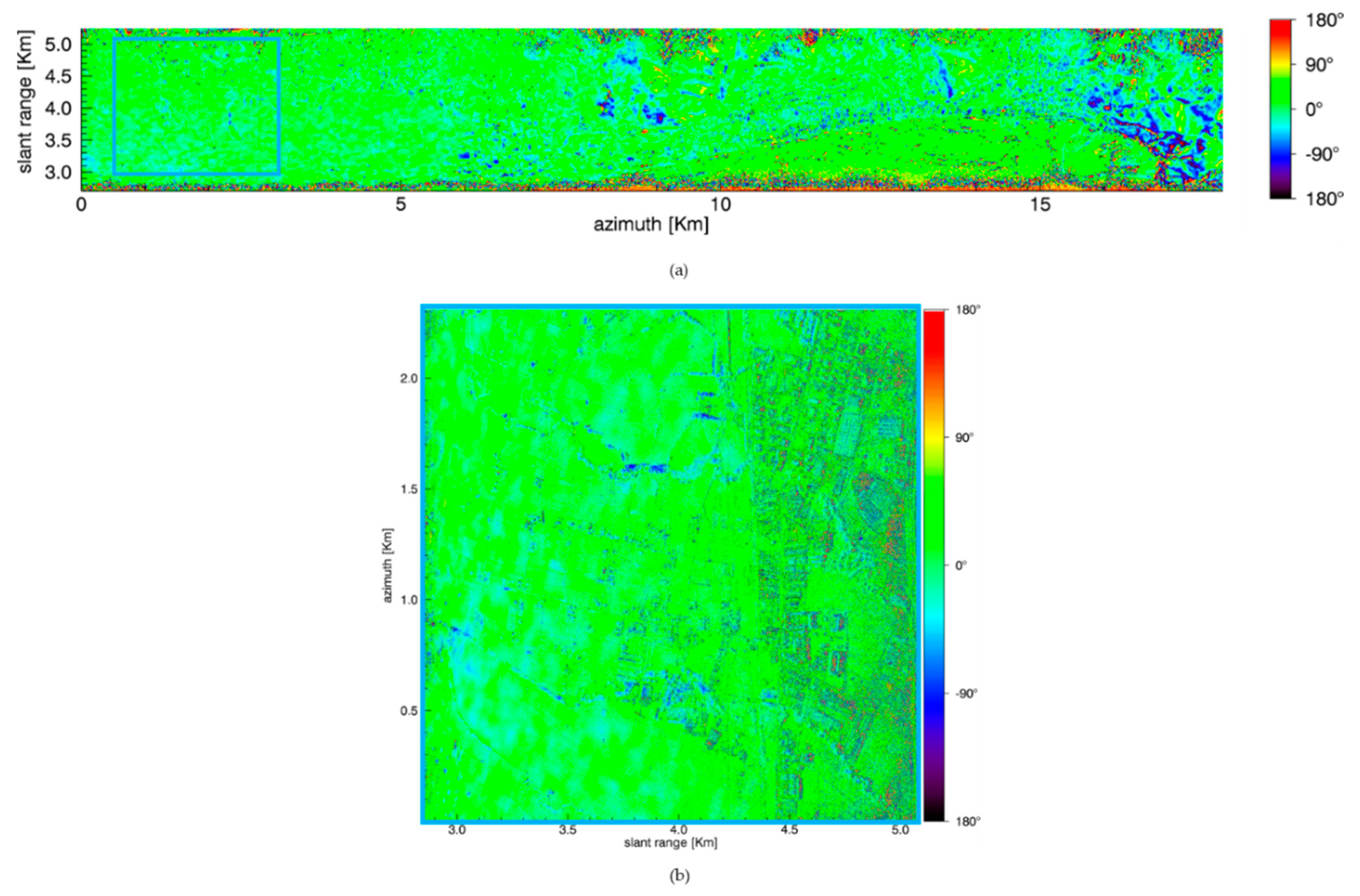 Remotesensing 12 00539 g010
