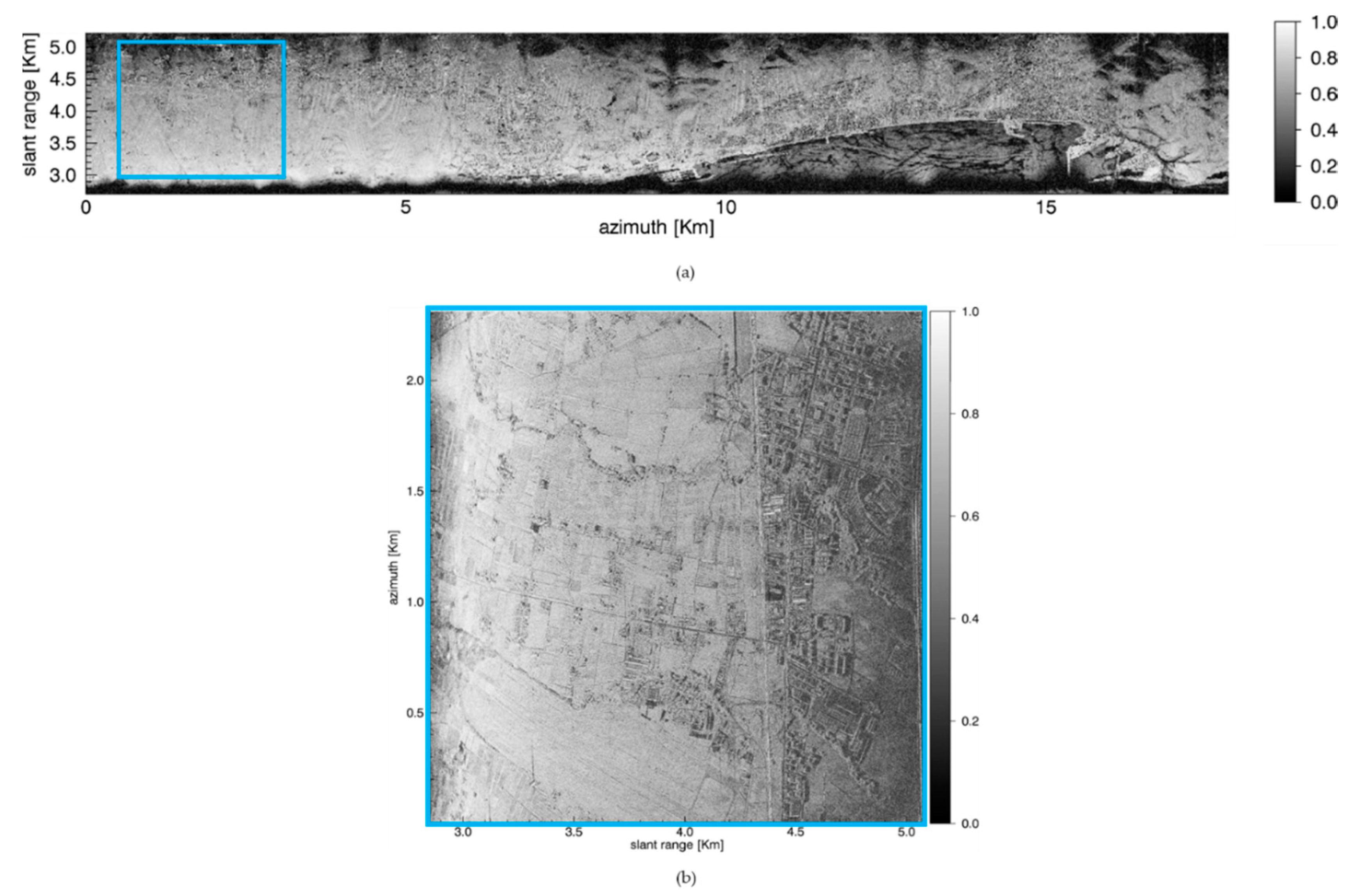 Remotesensing 12 00539 g011