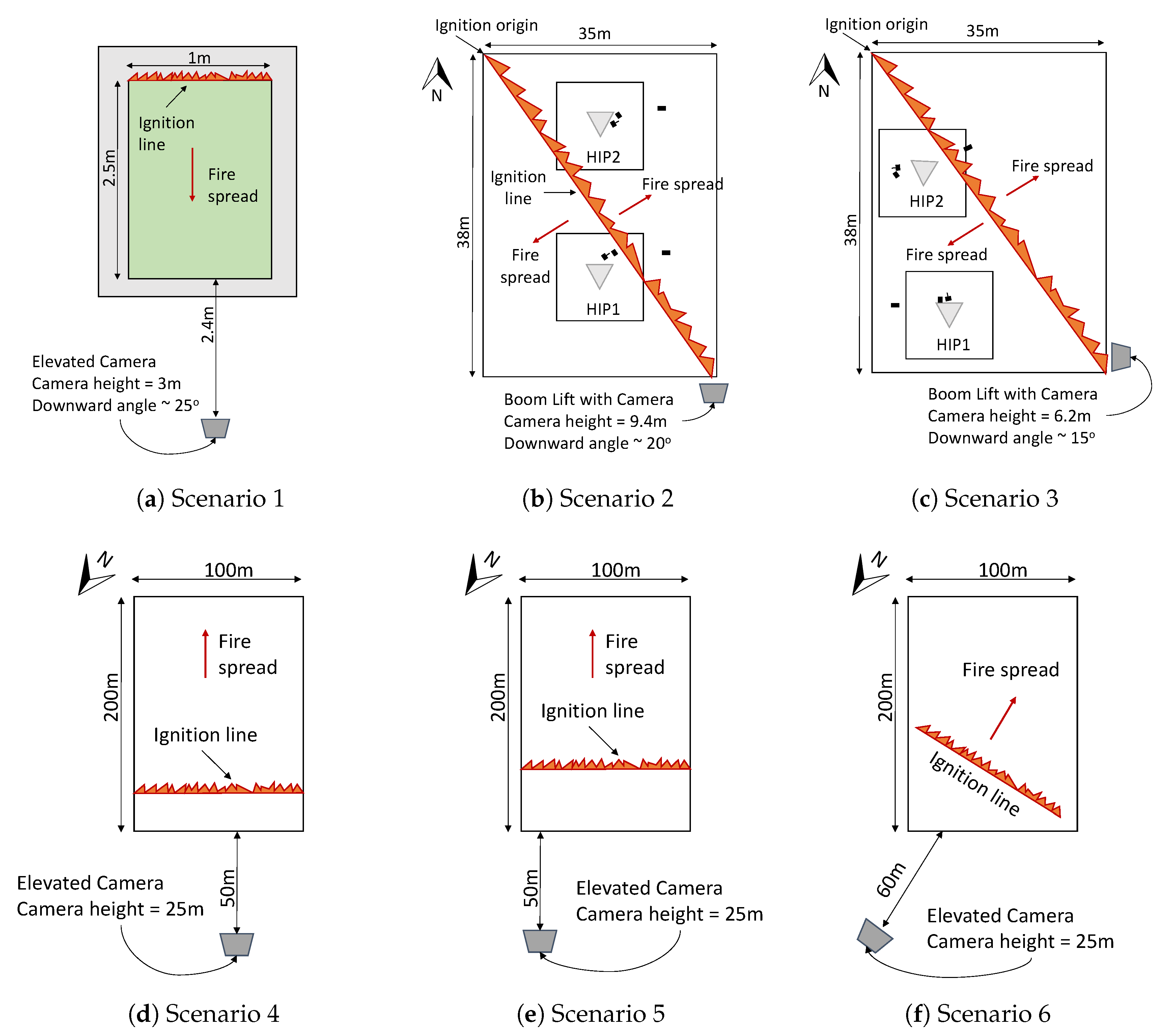 Remotesensing 12 00540 g003 Remotesensing 12 00540 g003