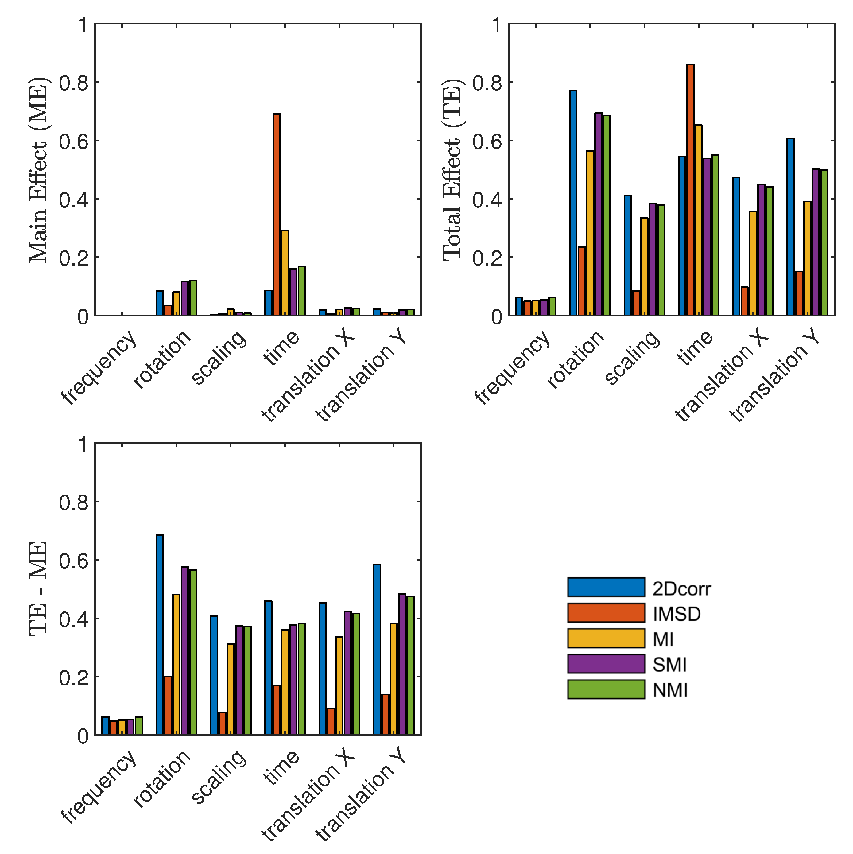 Remotesensing 12 00540 g005 Remotesensing 12 00540 g005