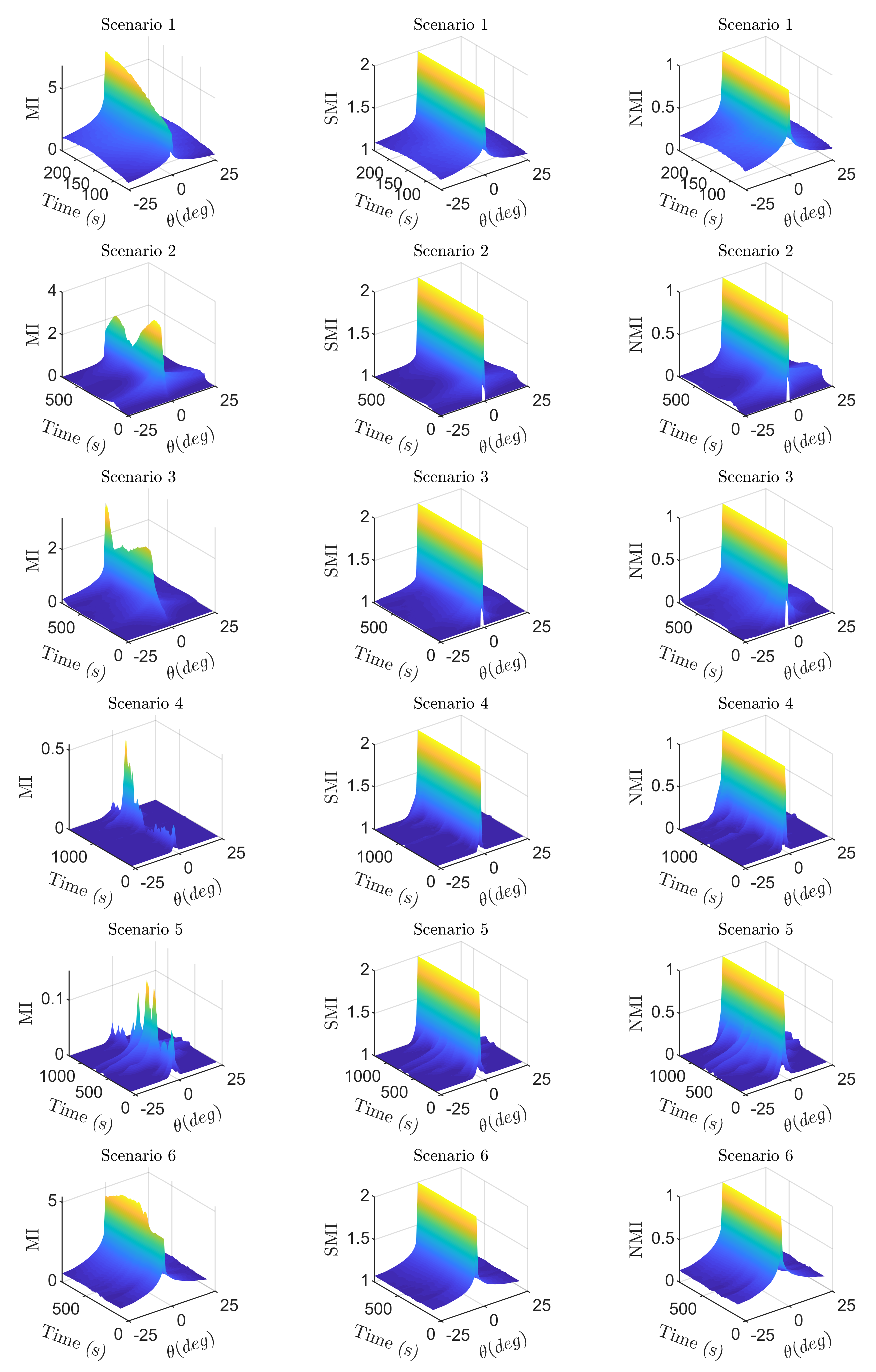Remotesensing 12 00540 g007 Remotesensing 12 00540 g007