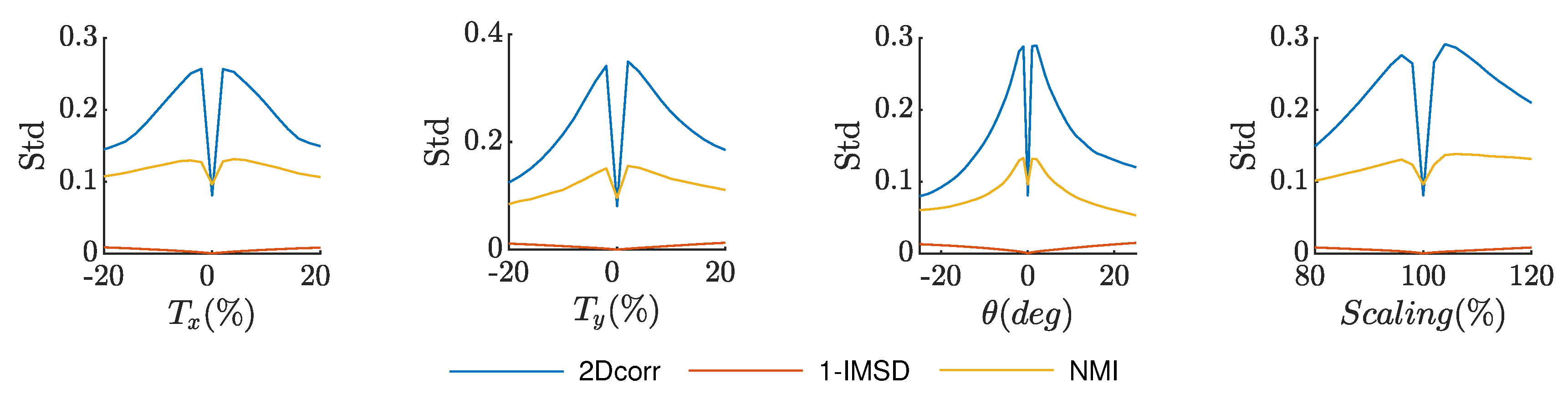 Remotesensing 12 00540 g011 Remotesensing 12 00540 g011