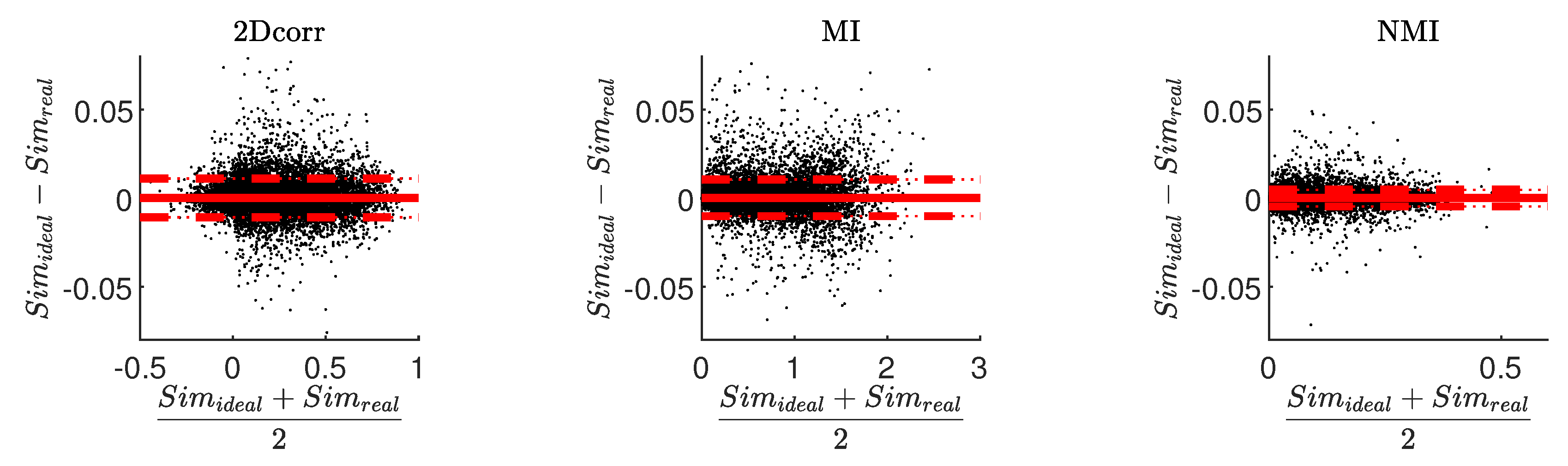 Remotesensing 12 00540 g012 Remotesensing 12 00540 g012