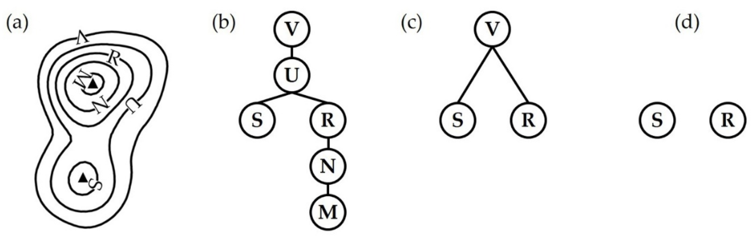 Remotesensing 12 00541 g005