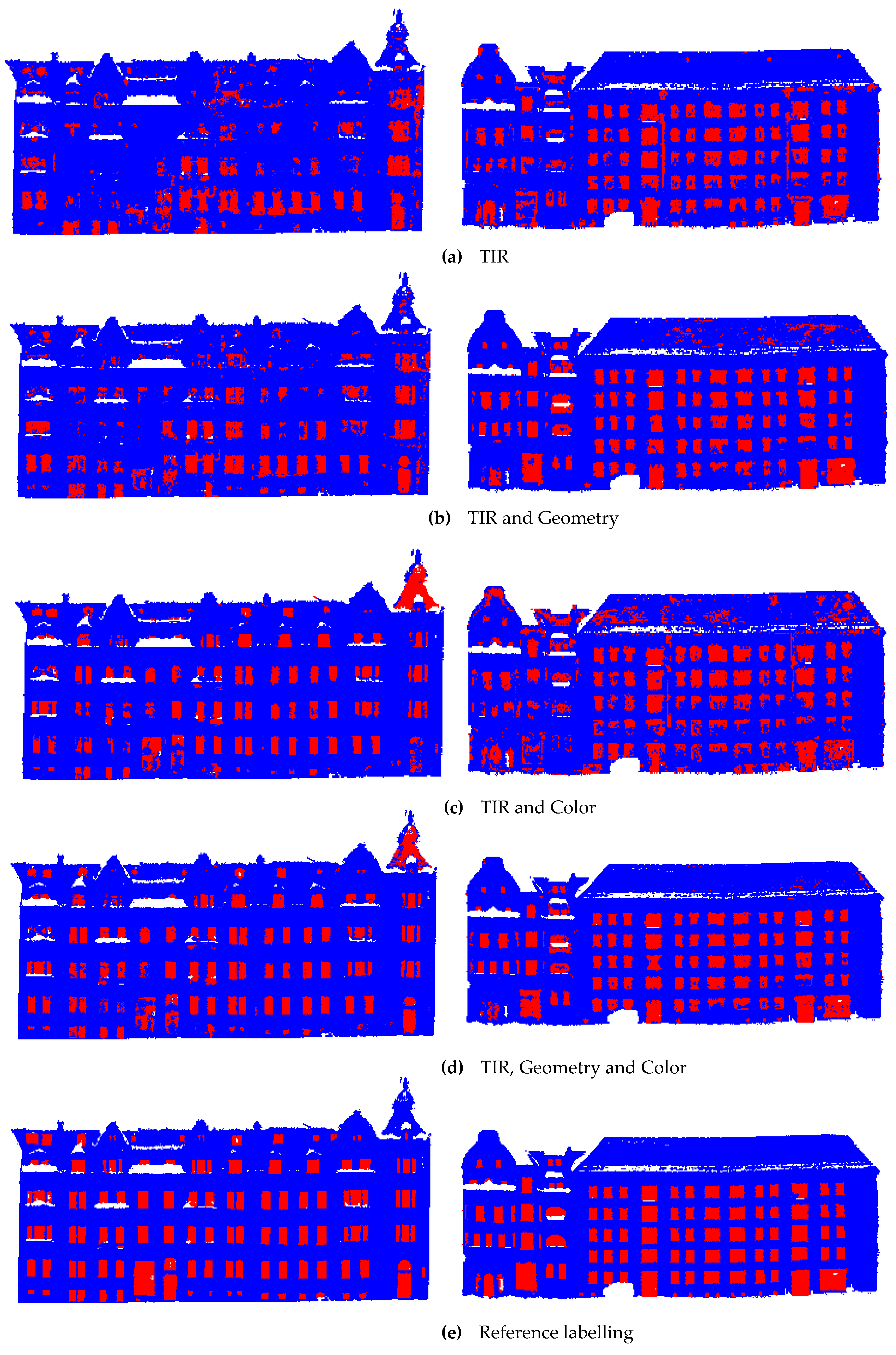 Remotesensing 12 00543 g004