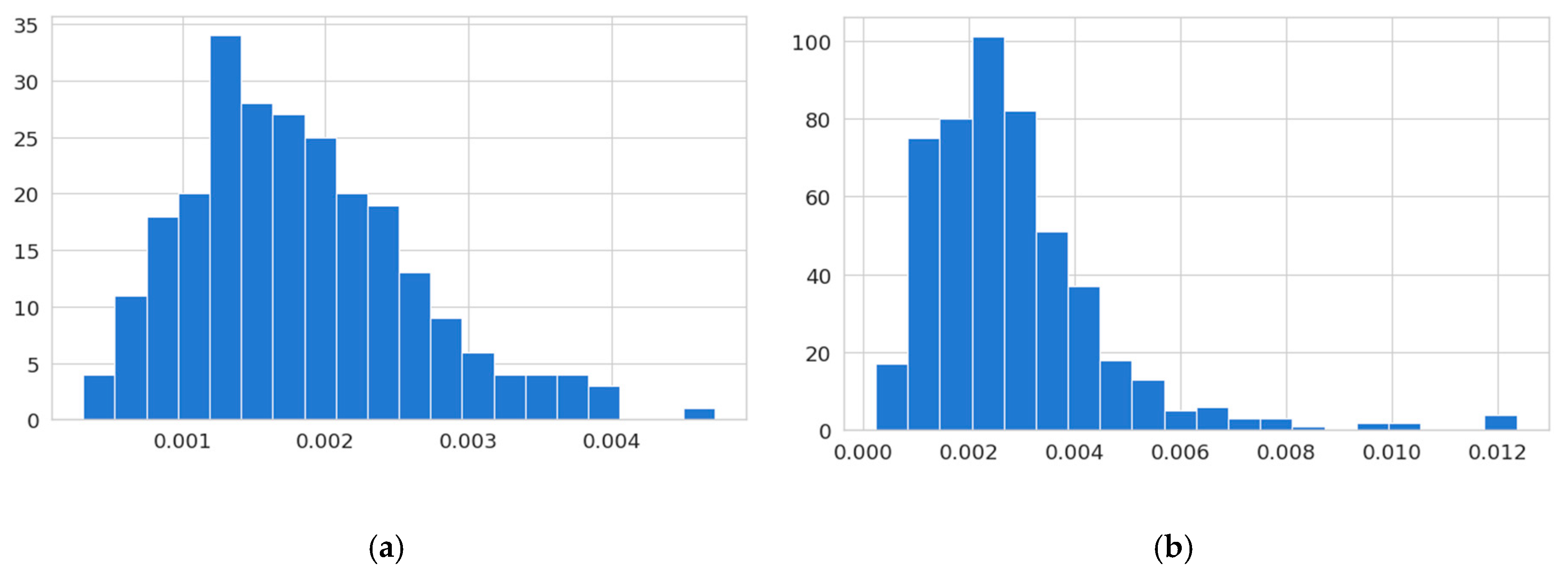 Remotesensing 12 00544 g004 Remotesensing 12 00544 g004