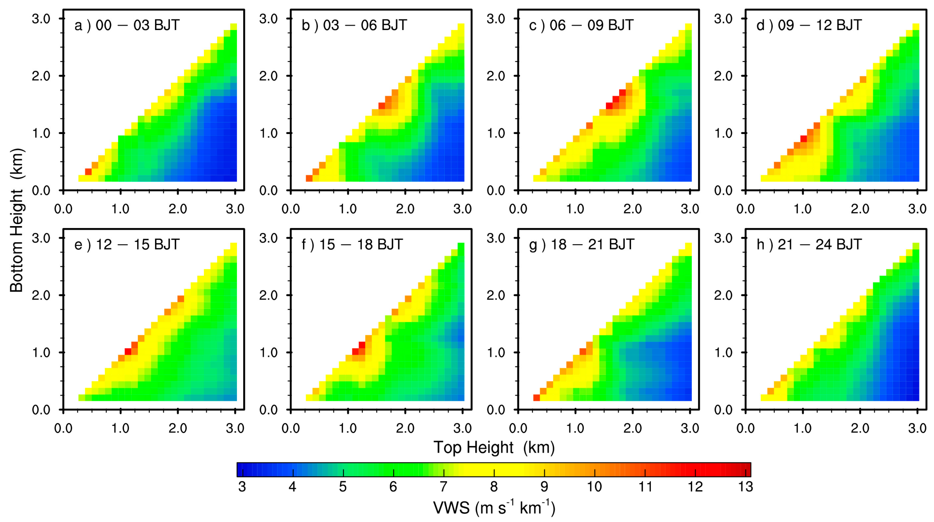 Remotesensing 12 00546 g006 Remotesensing 12 00546 g006