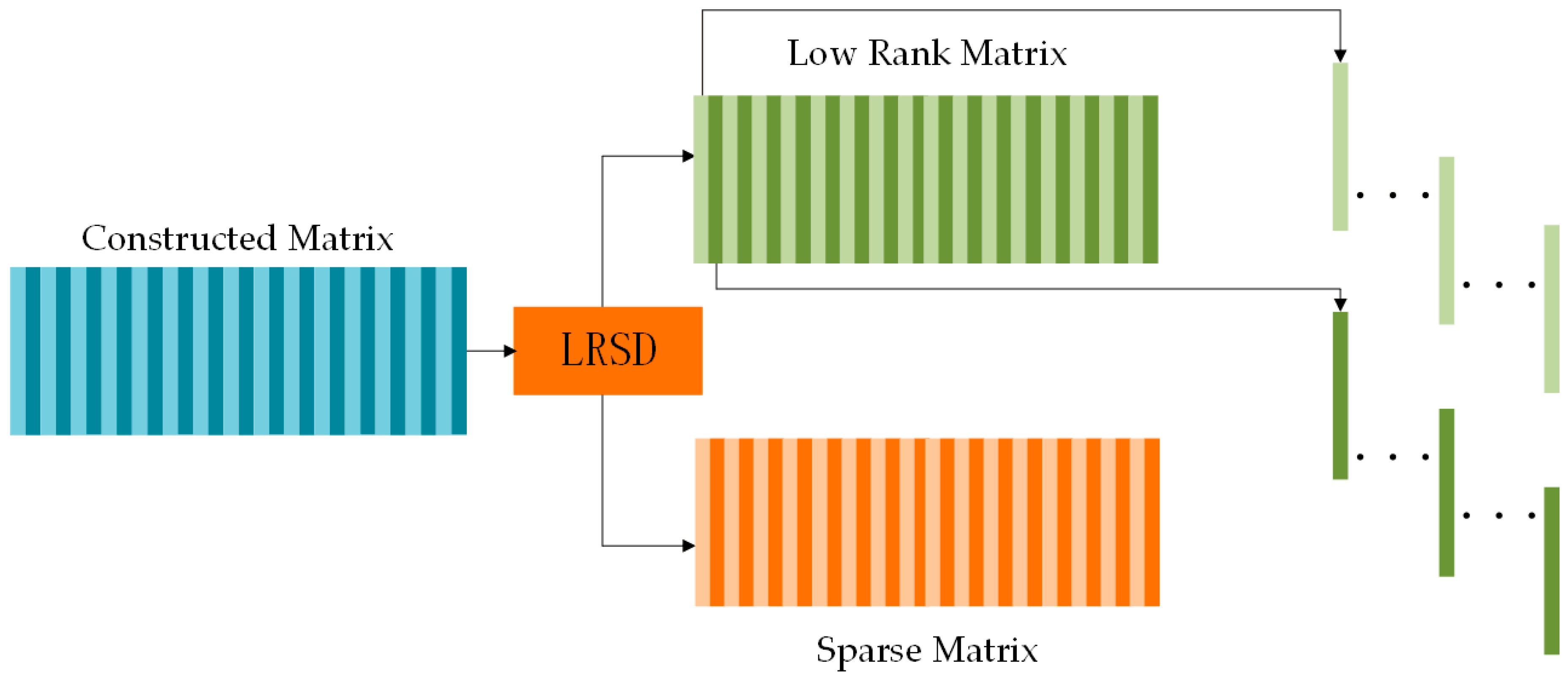 Remotesensing 12 00548 g006 Remotesensing 12 00548 g006