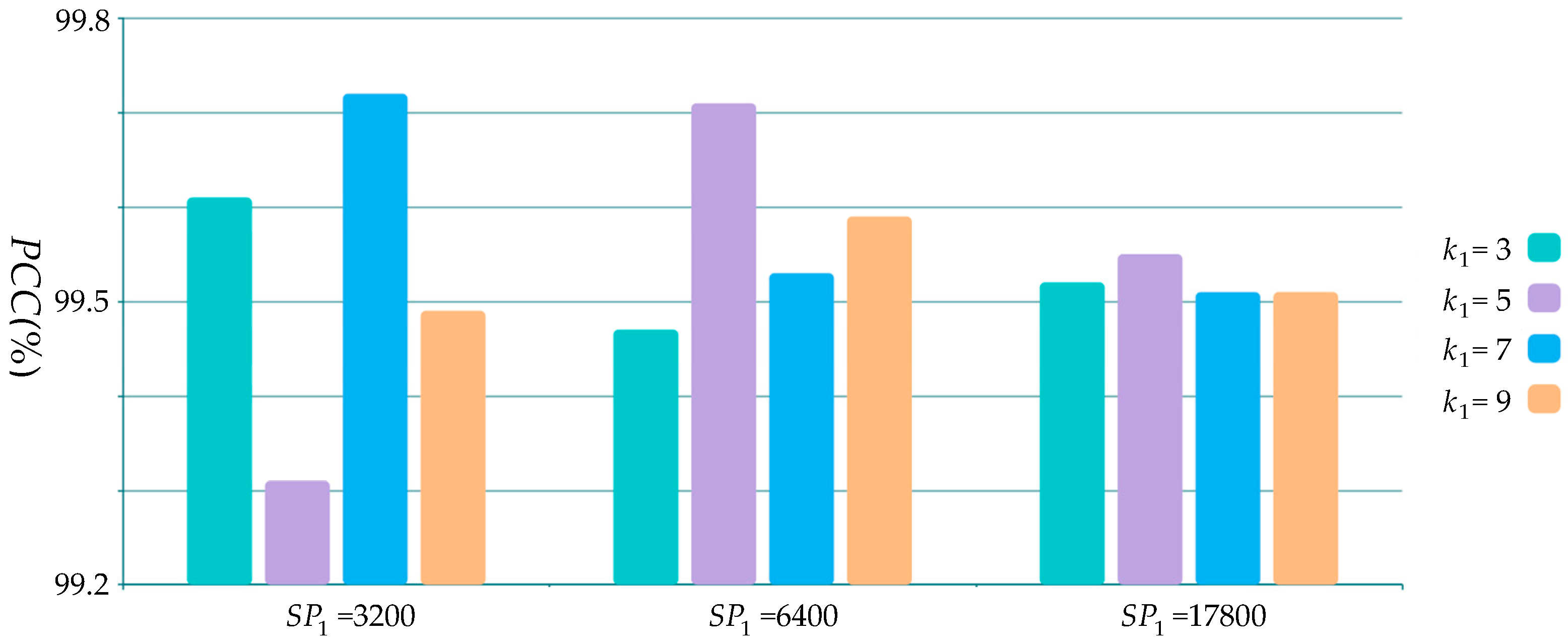 Remotesensing 12 00548 g013 Remotesensing 12 00548 g013