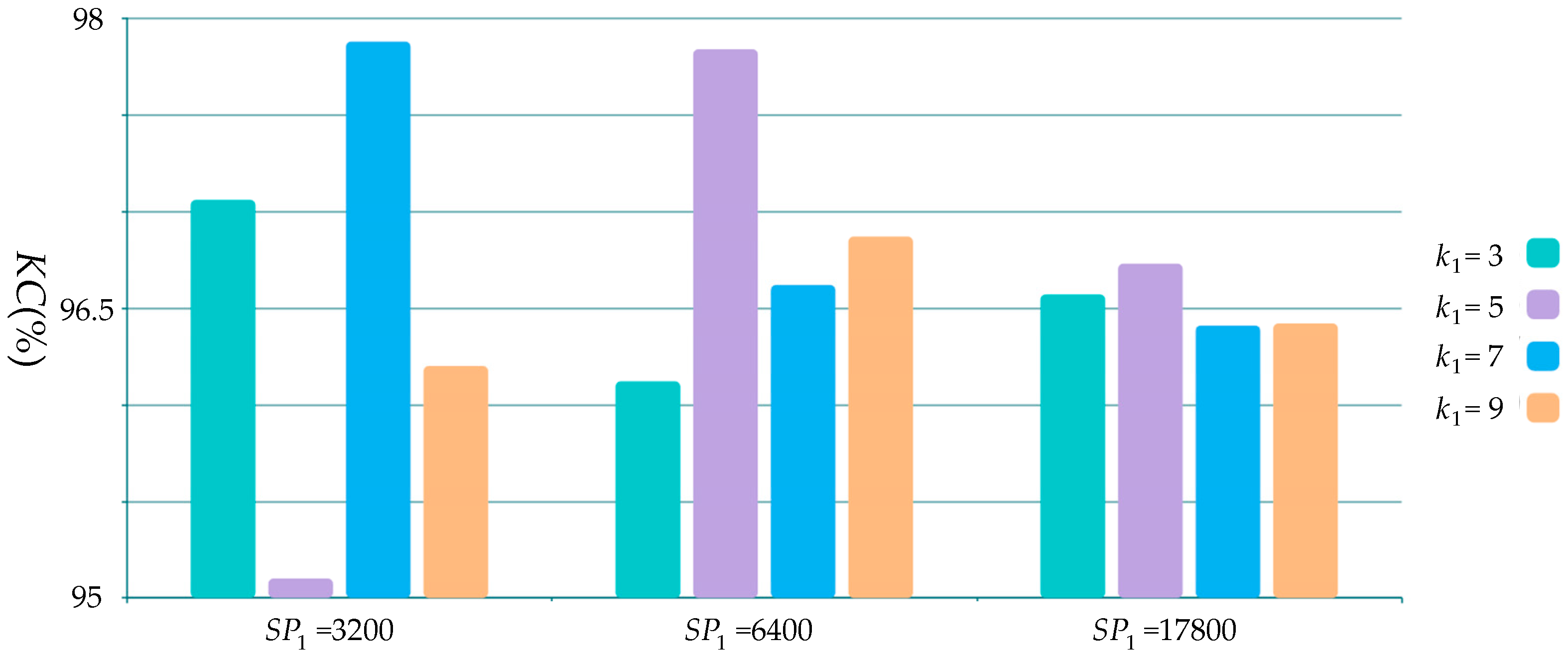 Remotesensing 12 00548 g014 Remotesensing 12 00548 g014