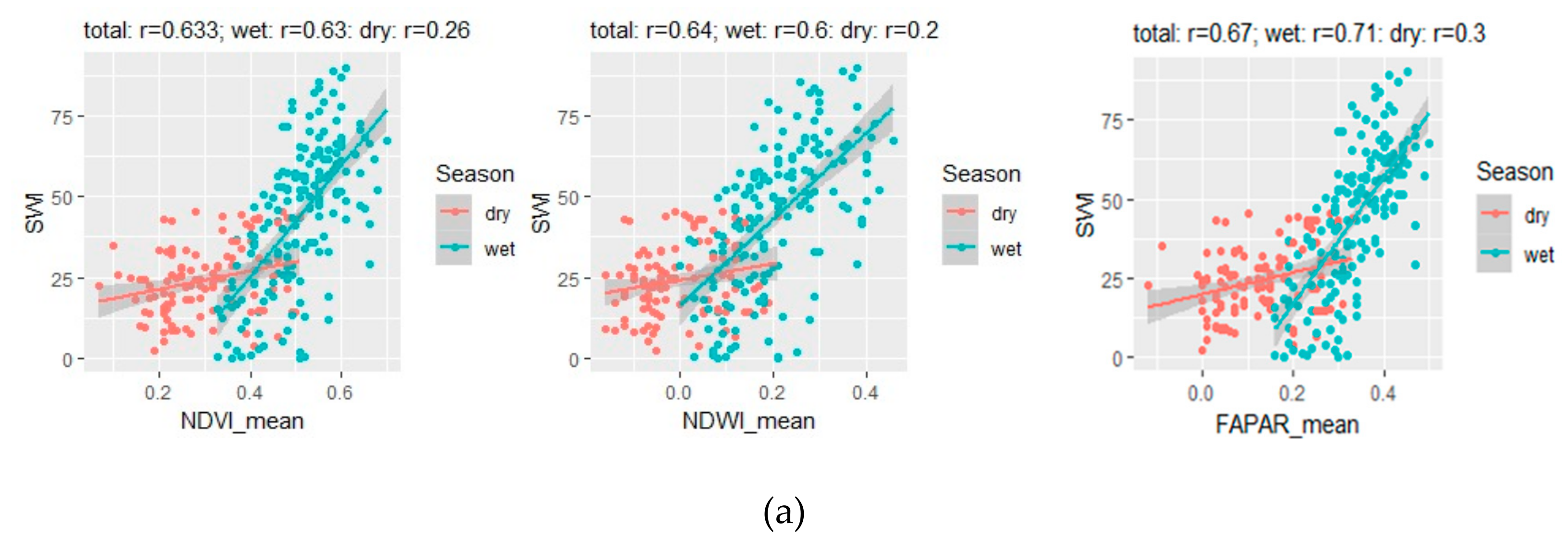 Remotesensing 12 00551 g002a Remotesensing 12 00551 g002a
