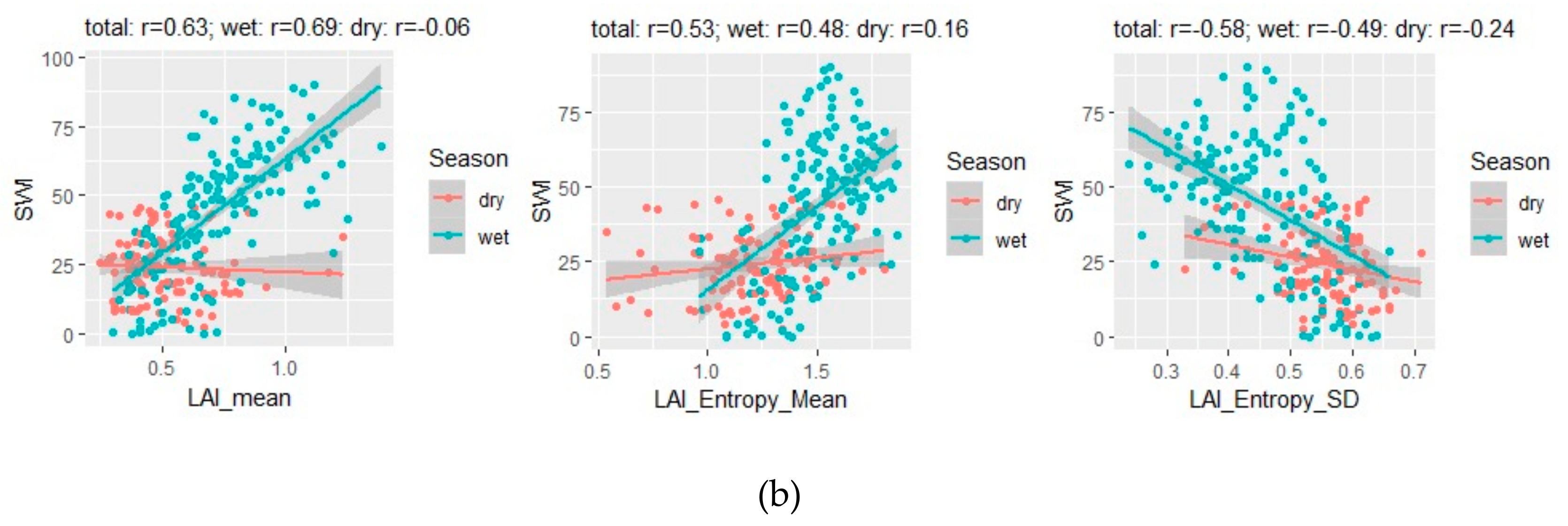 Remotesensing 12 00551 g002b Remotesensing 12 00551 g002b
