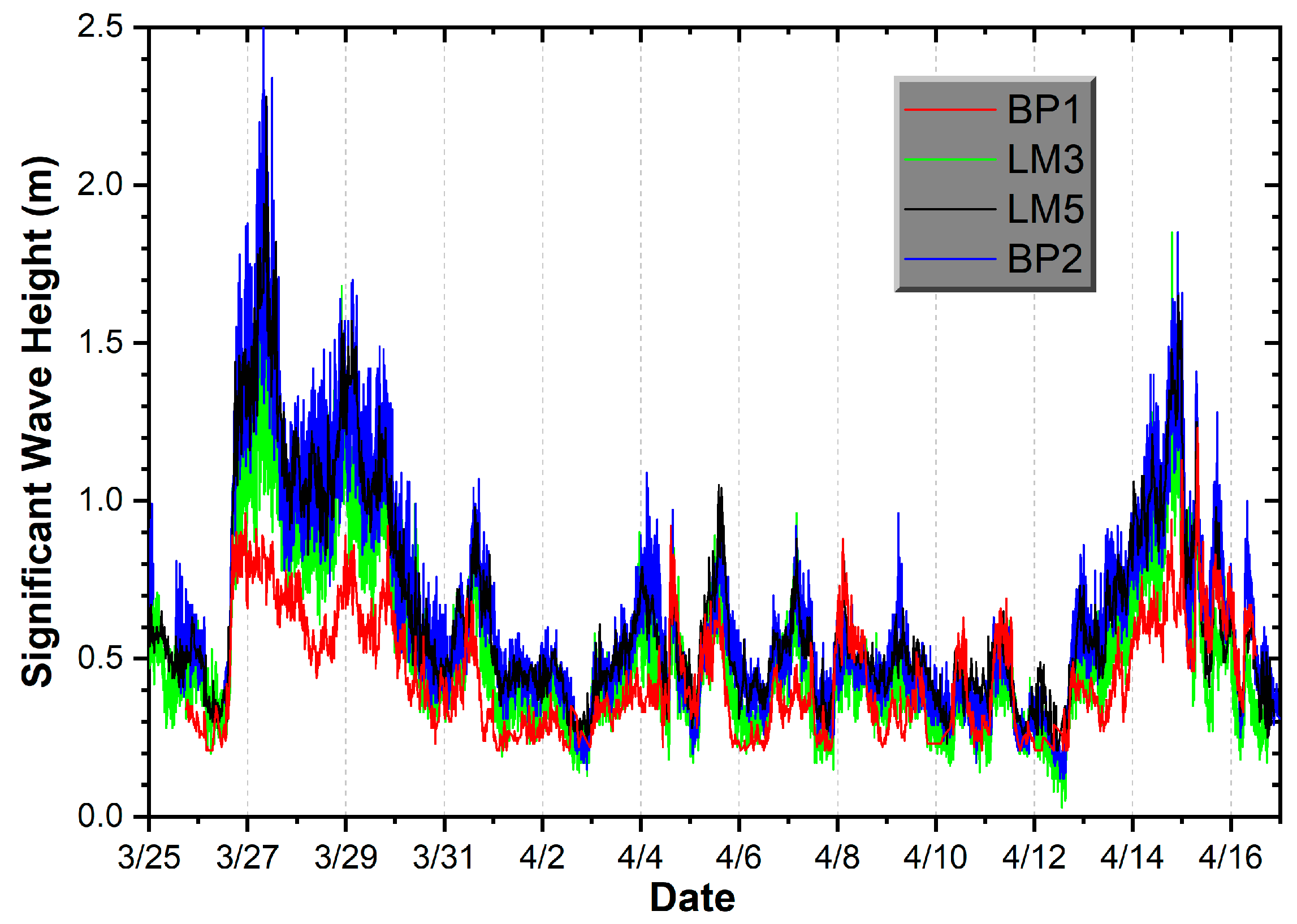 Remotesensing 12 00553 g009