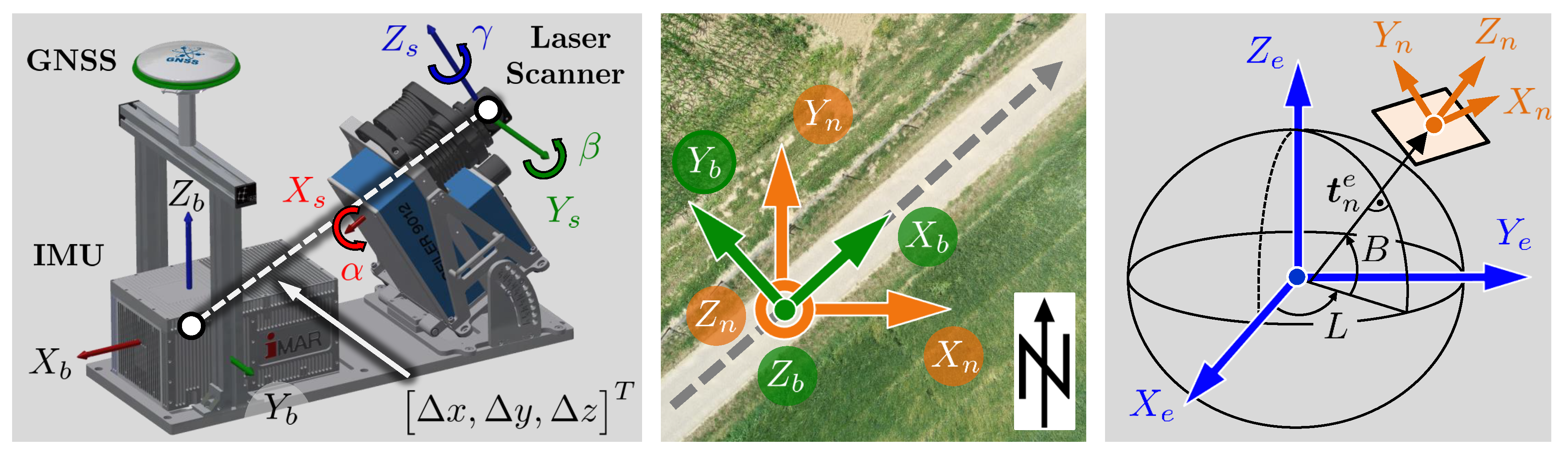 Remotesensing 12 00555 g002