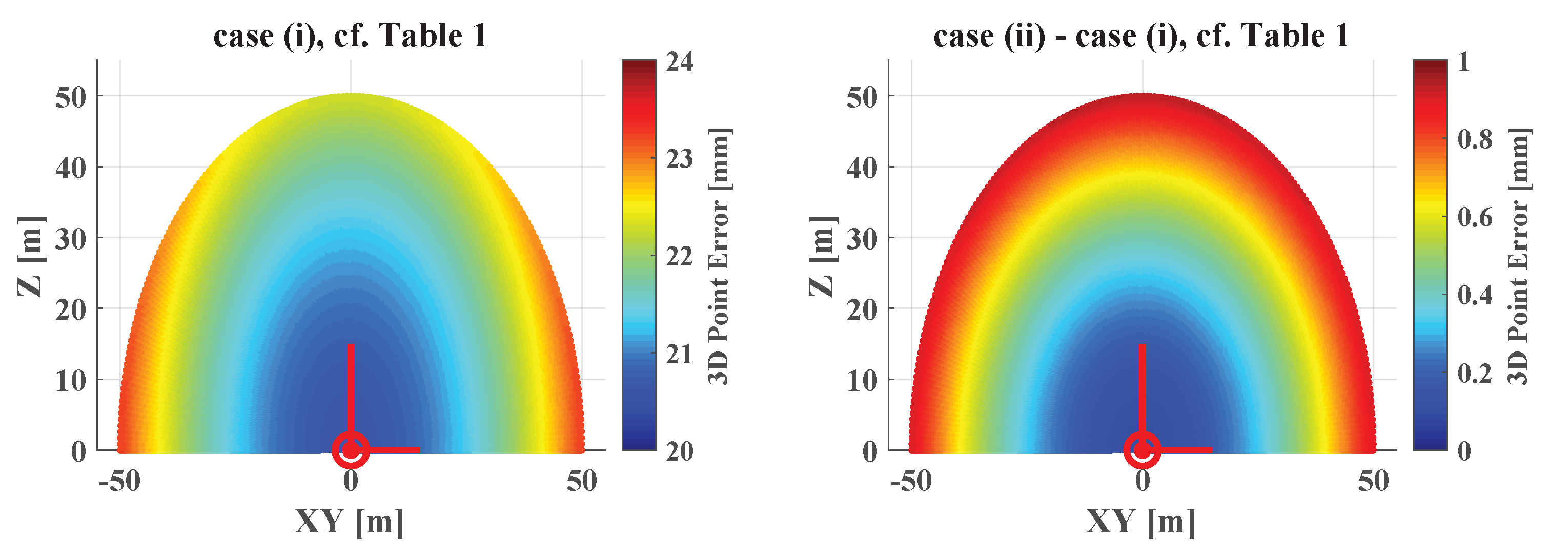 Remotesensing 12 00555 g004