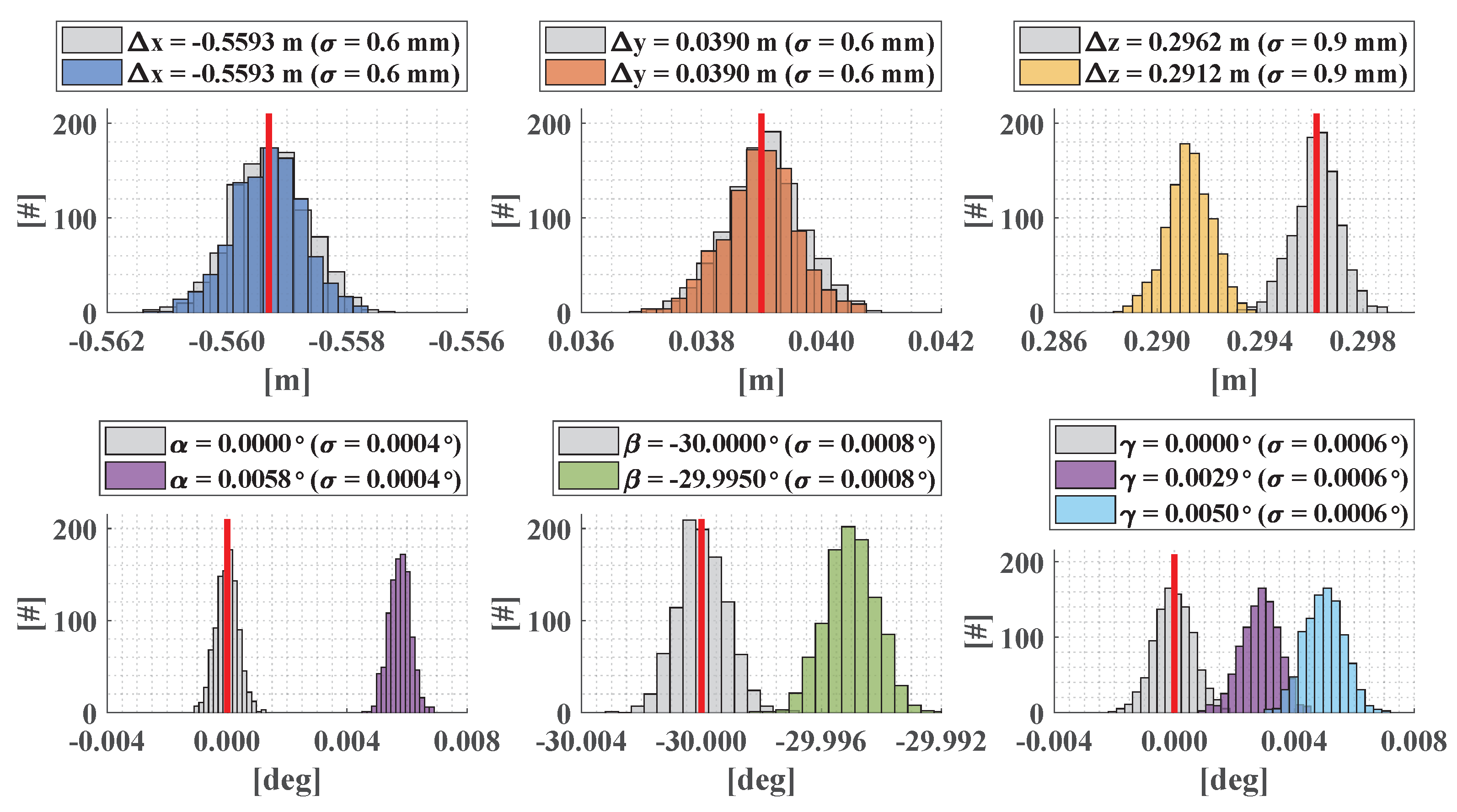 Remotesensing 12 00555 g007