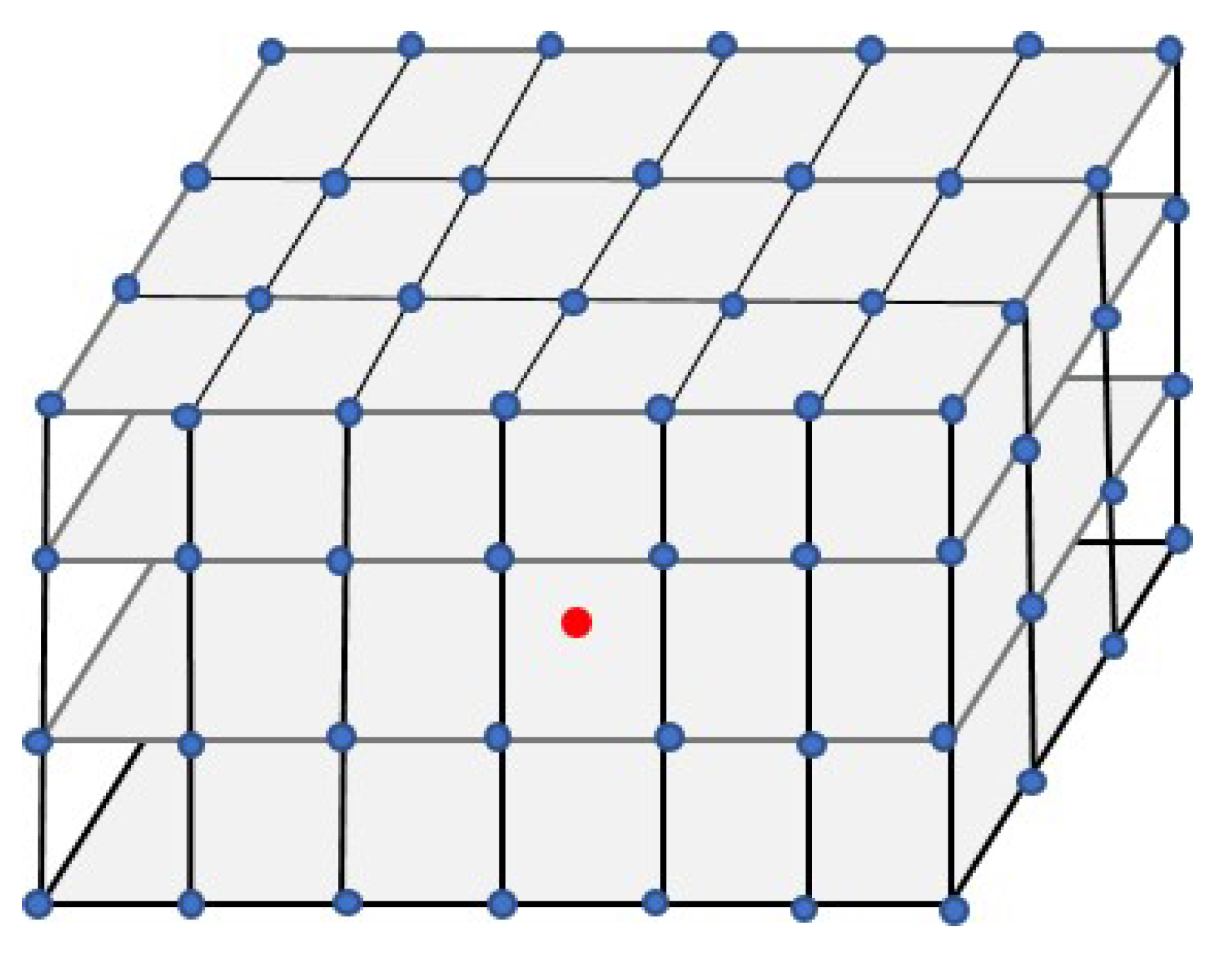 Remotesensing 12 00556 g013