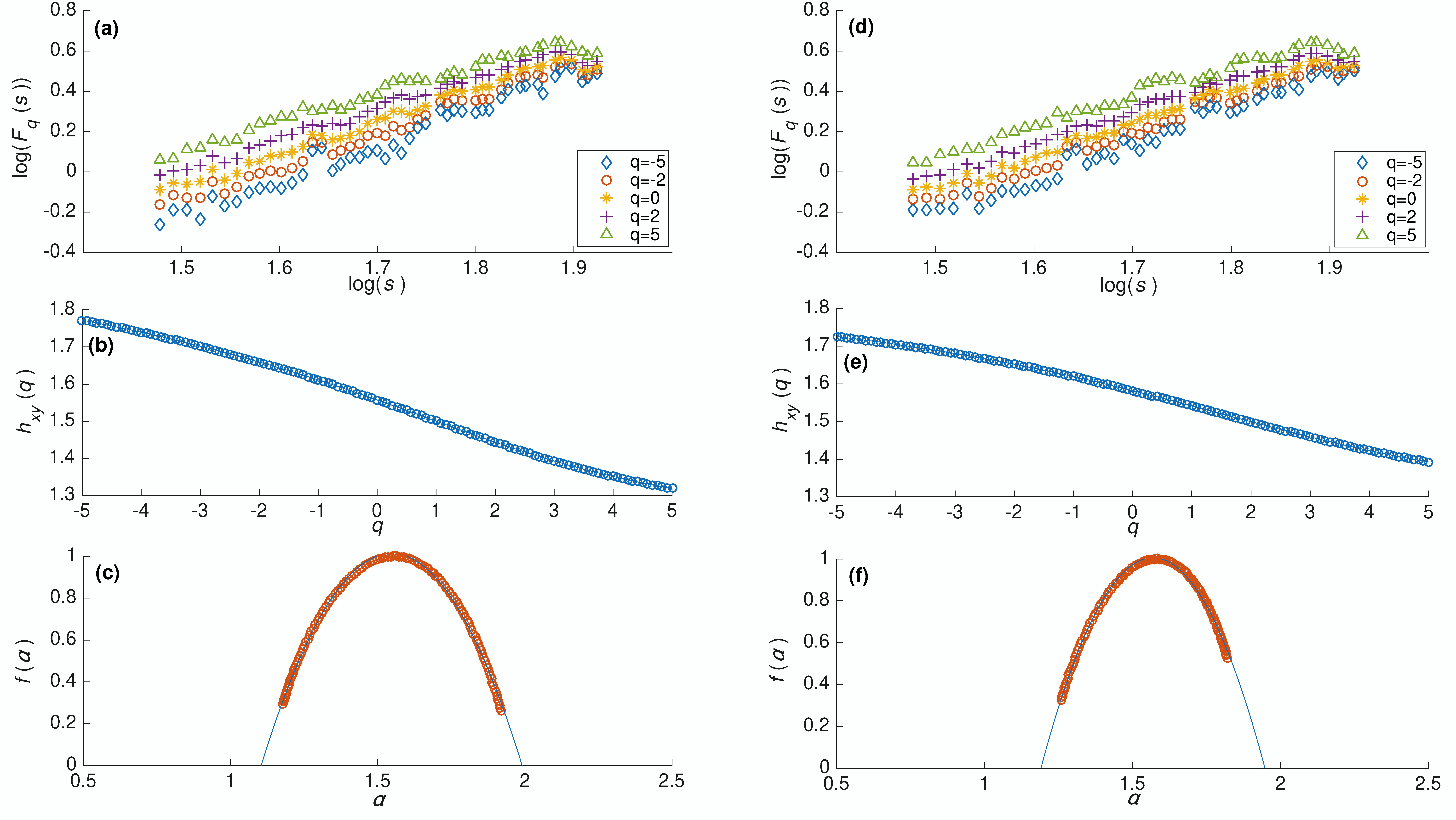 Remotesensing 12 00557 g003 Remotesensing 12 00557 g003