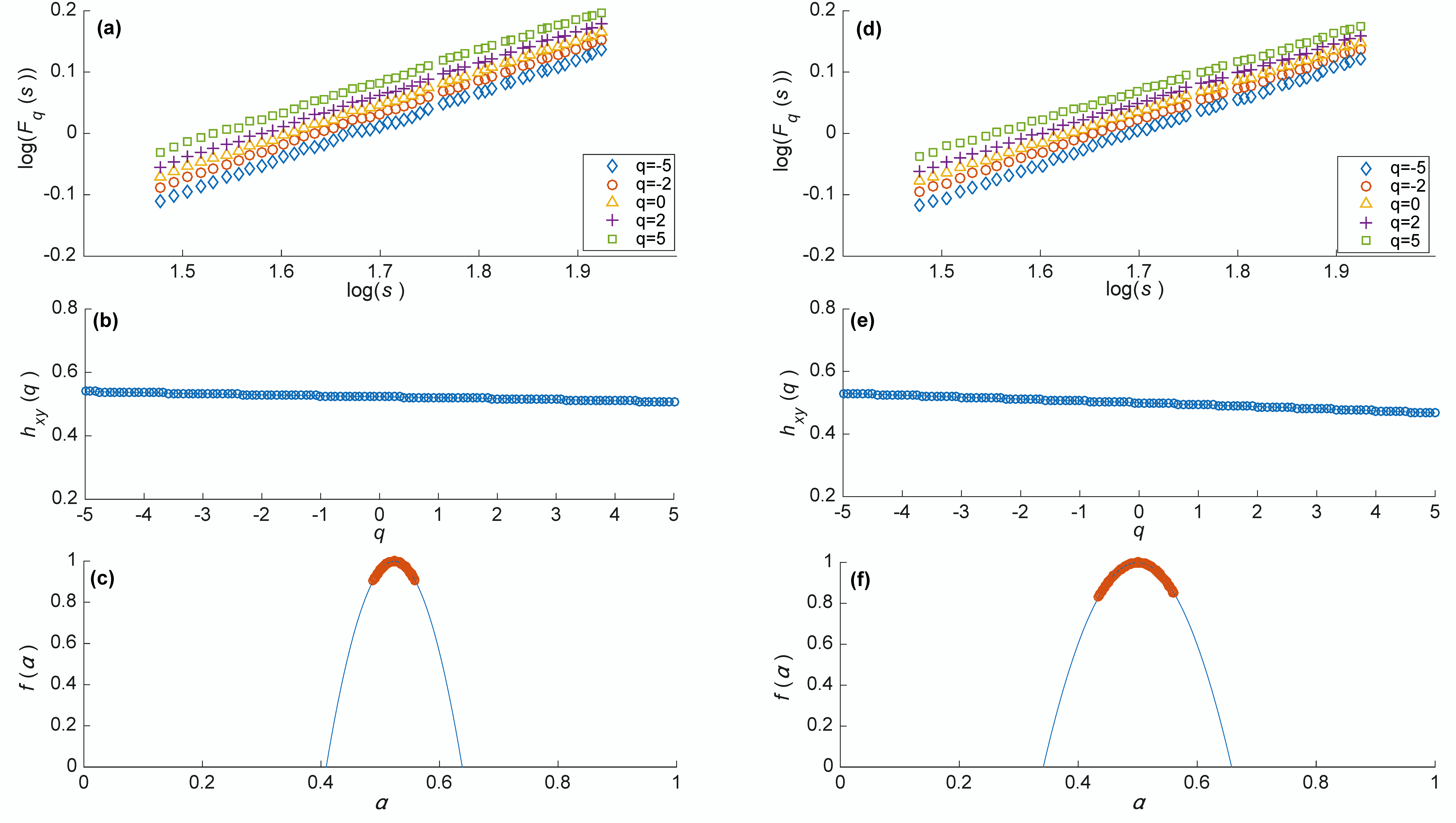 Remotesensing 12 00557 g005 Remotesensing 12 00557 g005