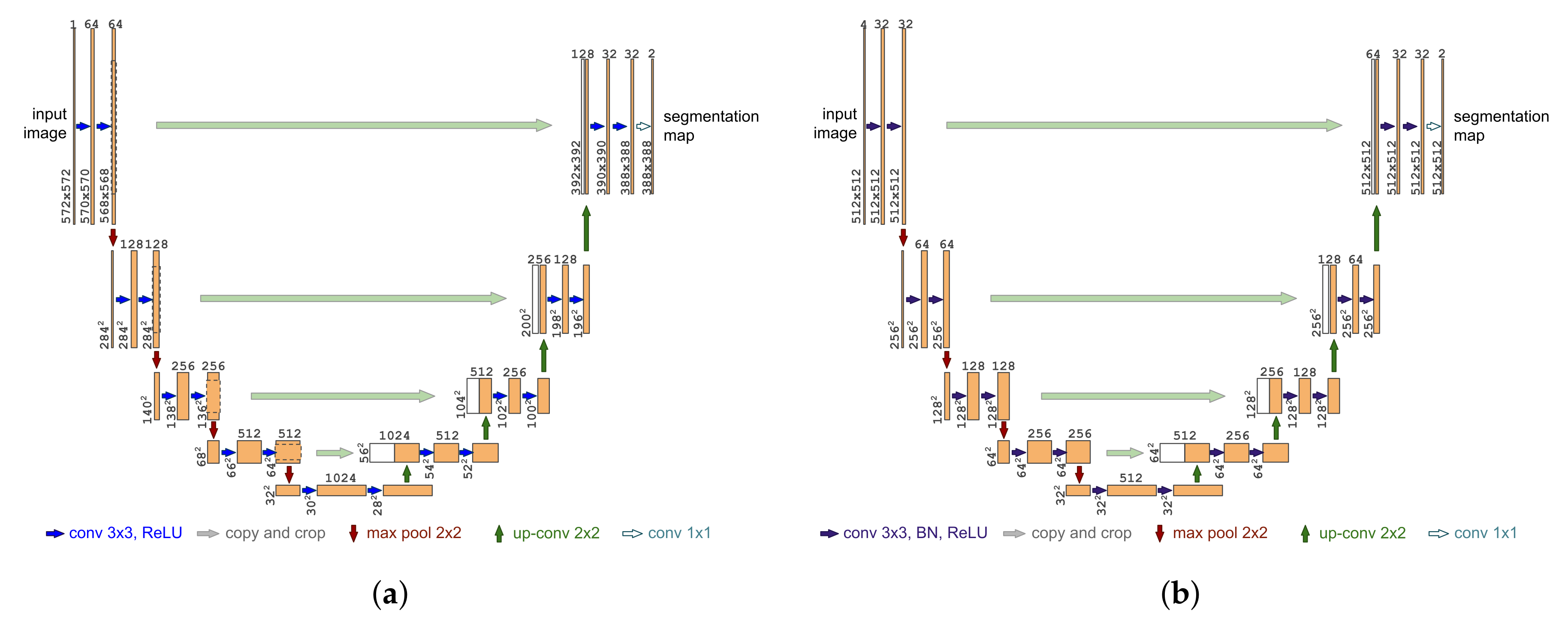 Remotesensing 12 00558 g003