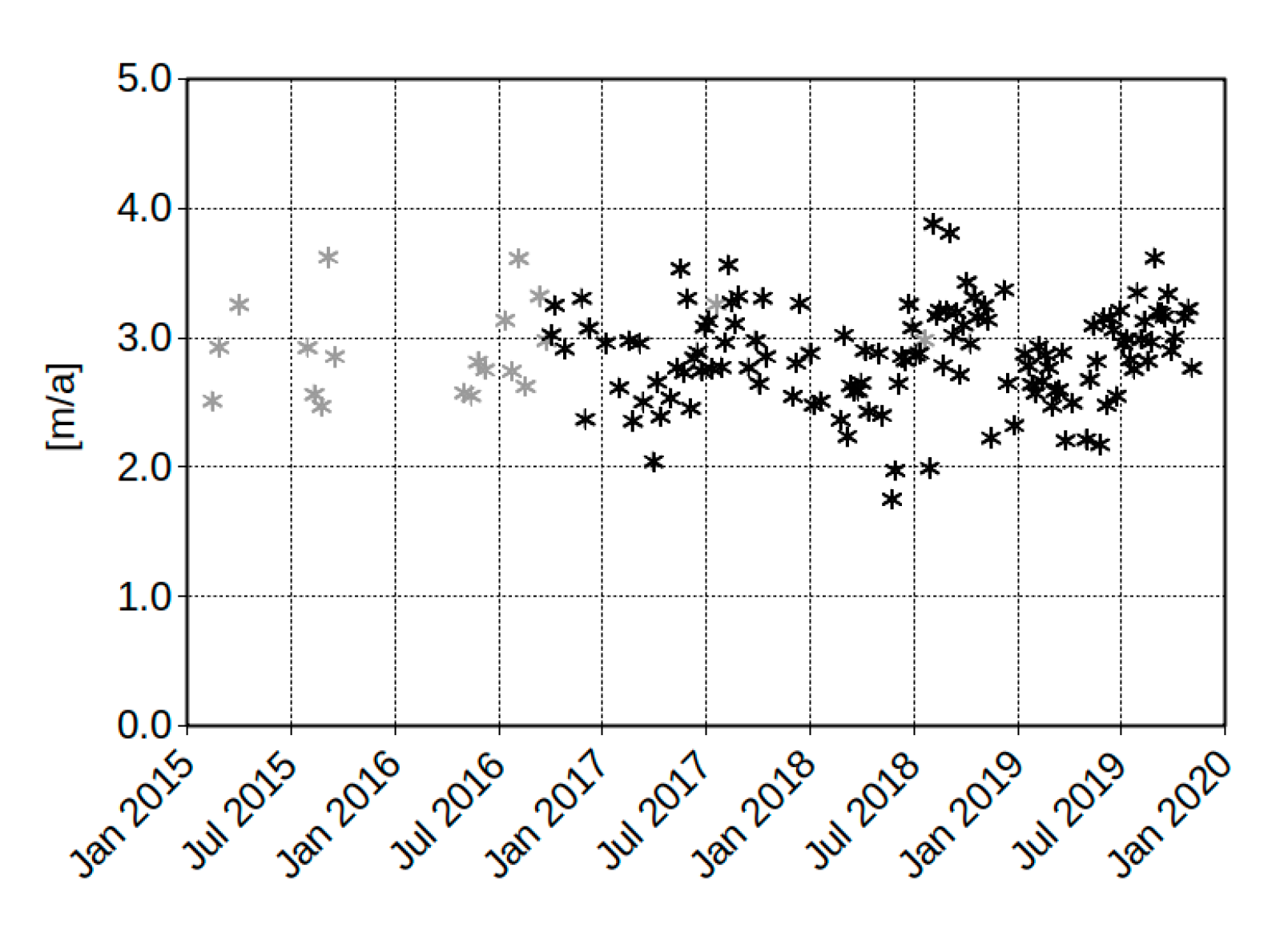 Remotesensing 12 00559 g009 Remotesensing 12 00559 g009