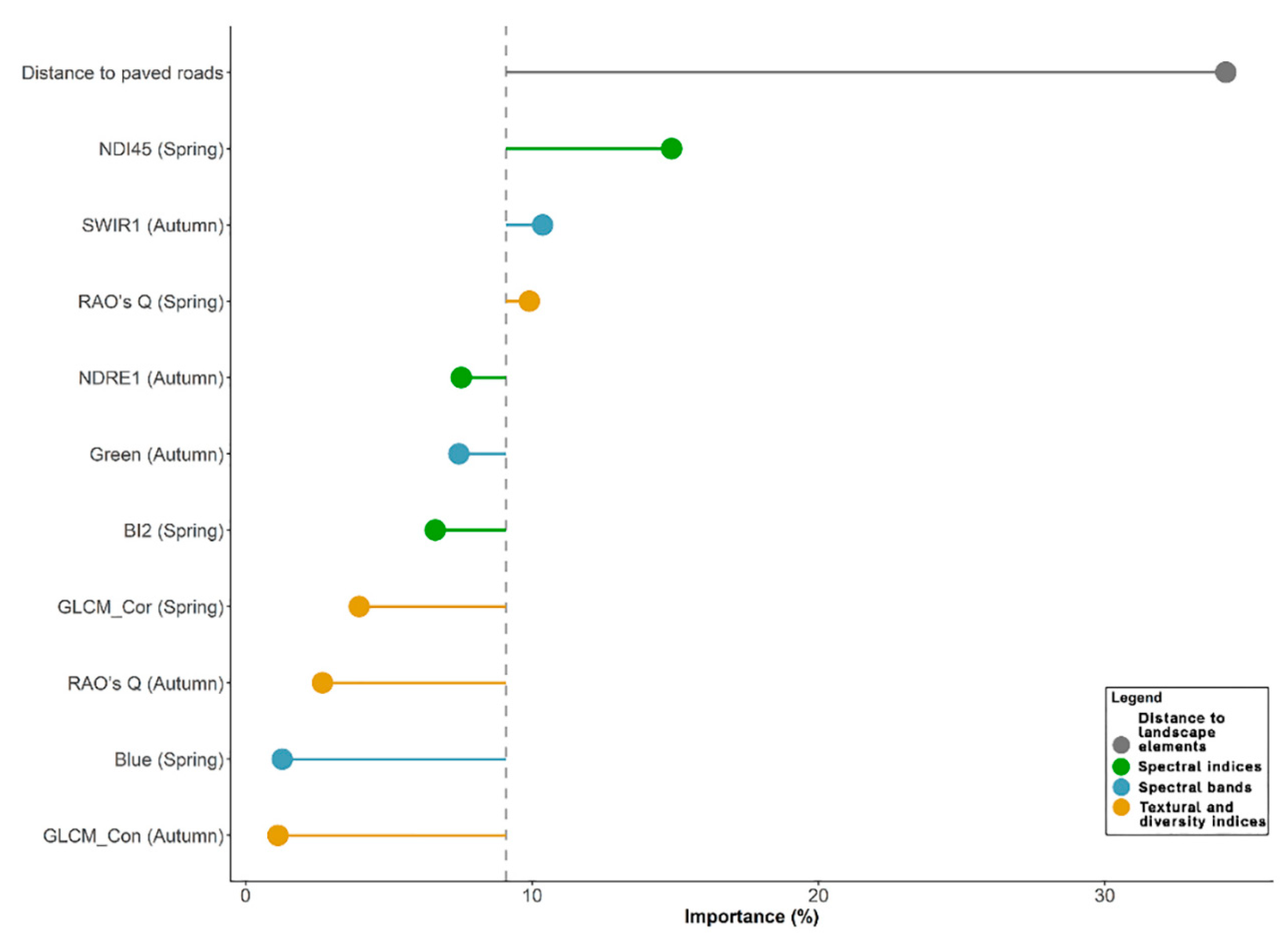 Remotesensing 12 00562 g002 Remotesensing 12 00562 g002