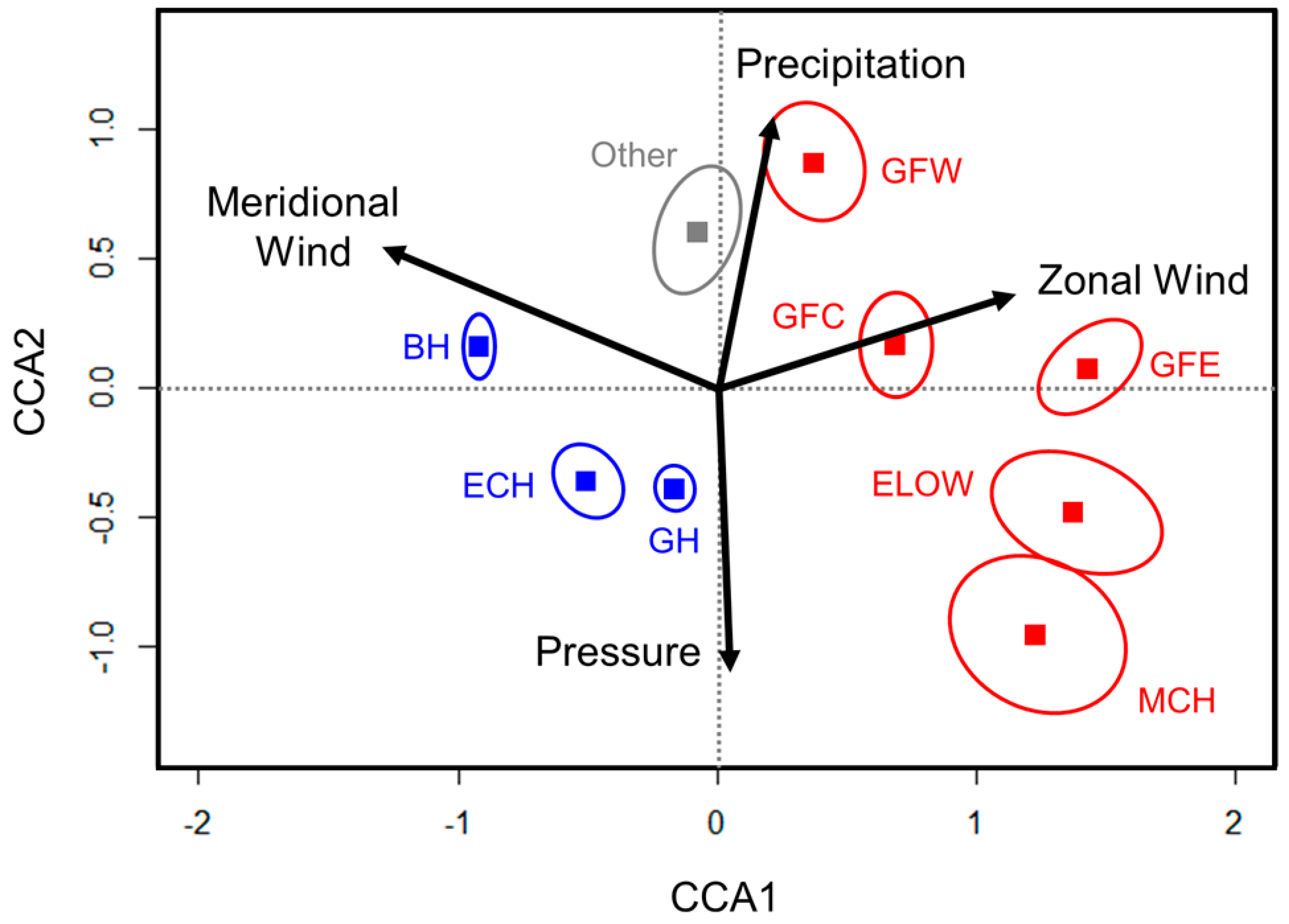 Remotesensing 12 00565 g003