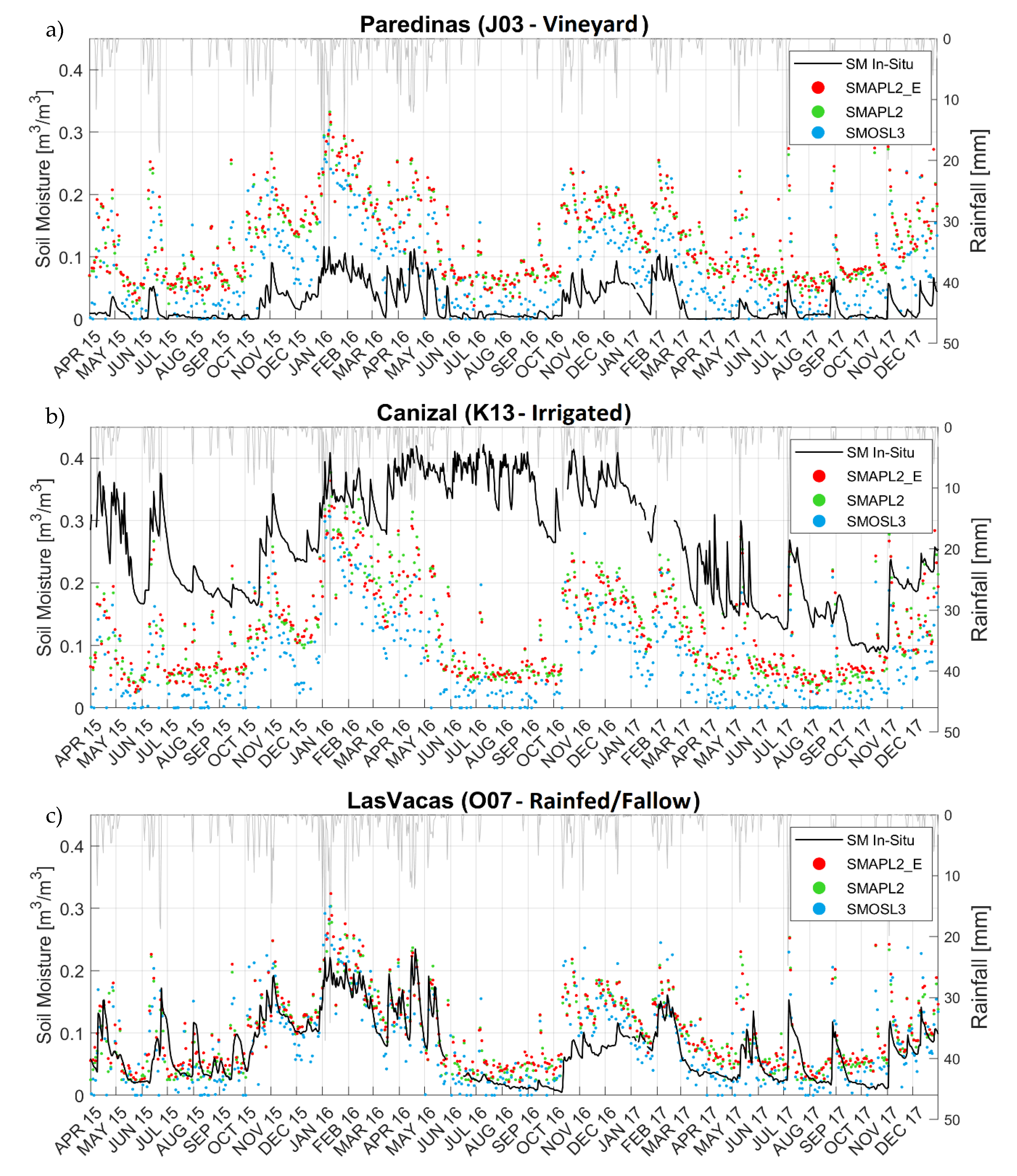 Remotesensing 12 00570 g002 Remotesensing 12 00570 g002