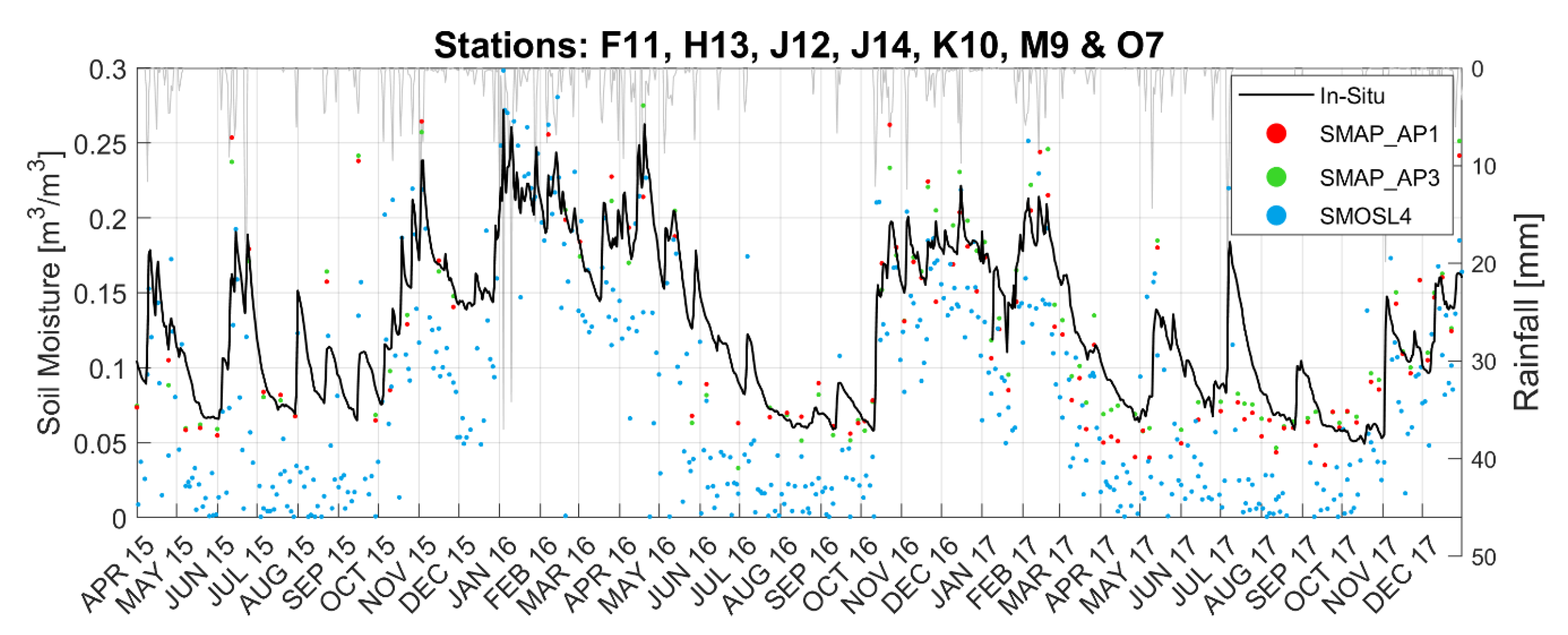 Remotesensing 12 00570 g003 Remotesensing 12 00570 g003