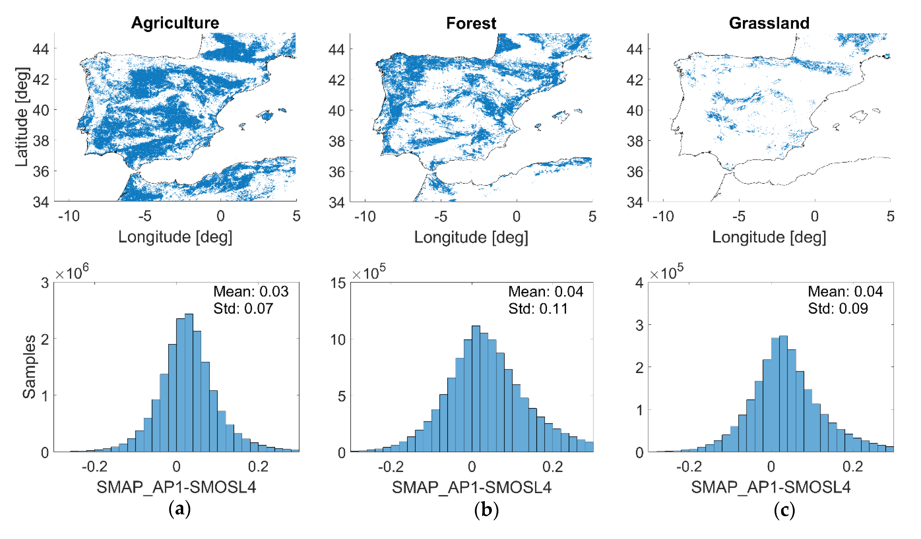 Remotesensing 12 00570 g006 Remotesensing 12 00570 g006