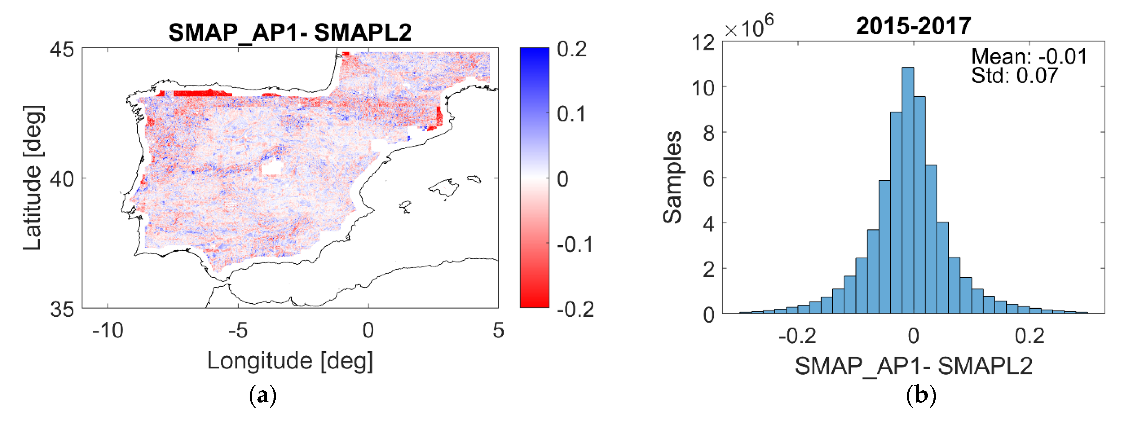 Remotesensing 12 00570 g008 Remotesensing 12 00570 g008