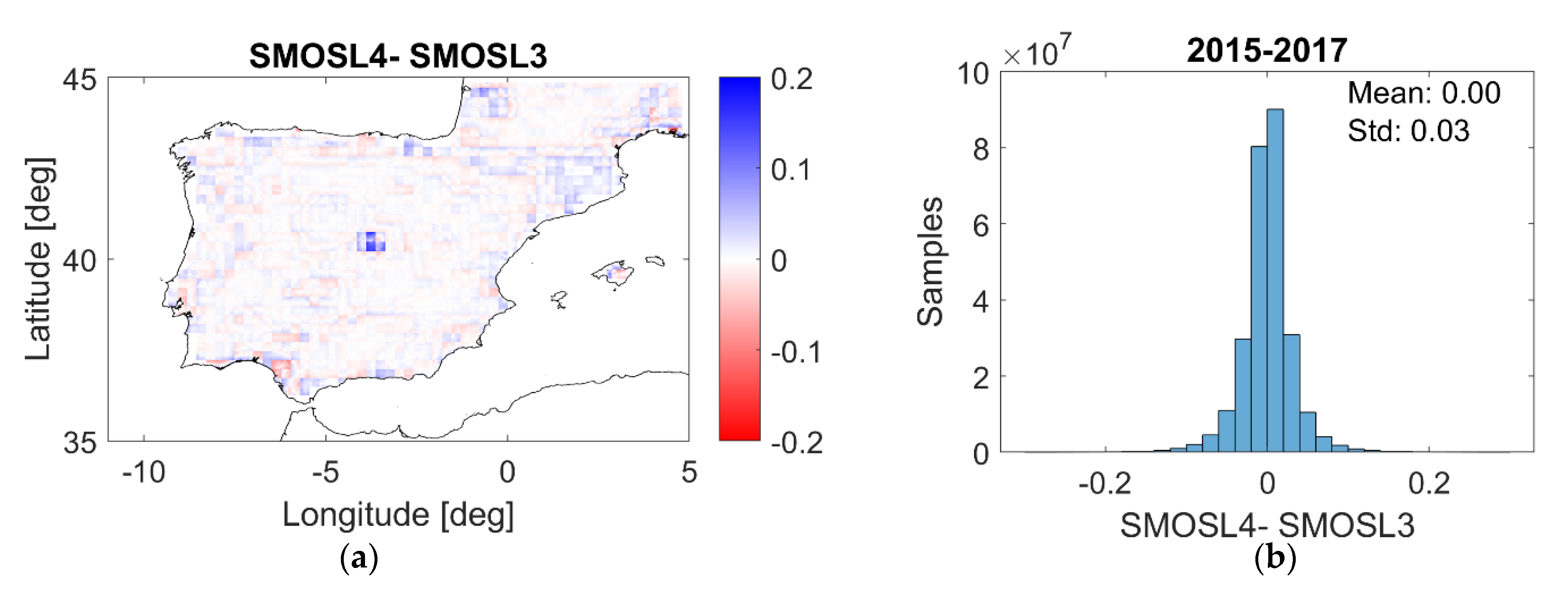 Remotesensing 12 00570 g009 Remotesensing 12 00570 g009