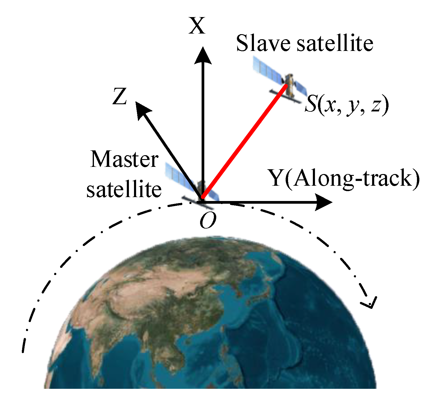 Remotesensing 12 00573 g002 Remotesensing 12 00573 g002