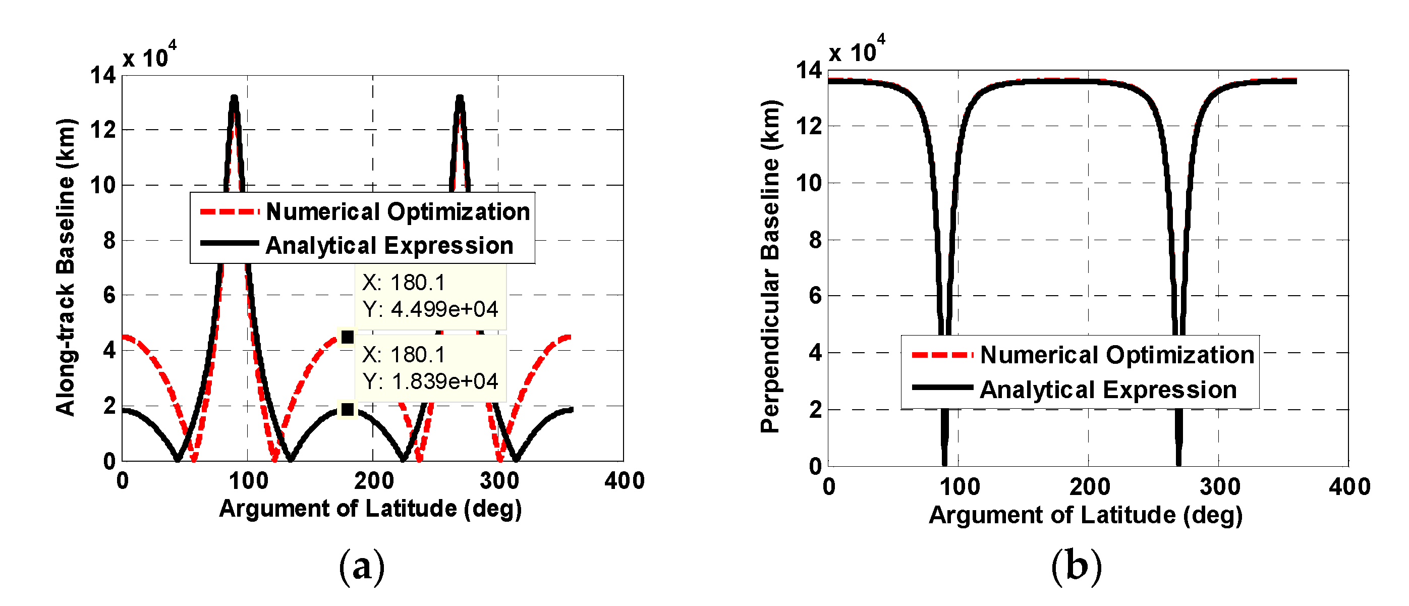 Remotesensing 12 00573 g008 Remotesensing 12 00573 g008