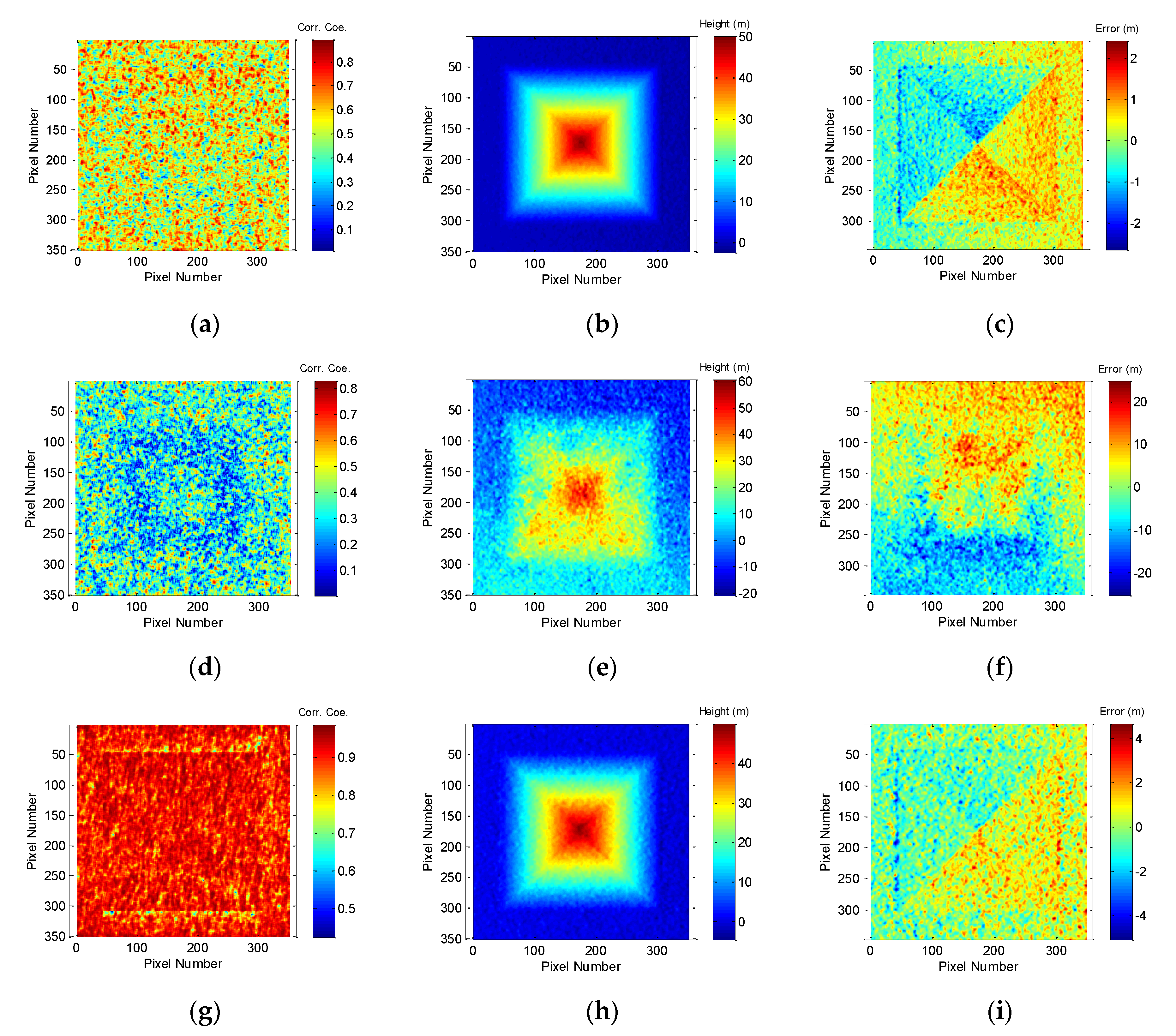 Remotesensing 12 00573 g010 Remotesensing 12 00573 g010