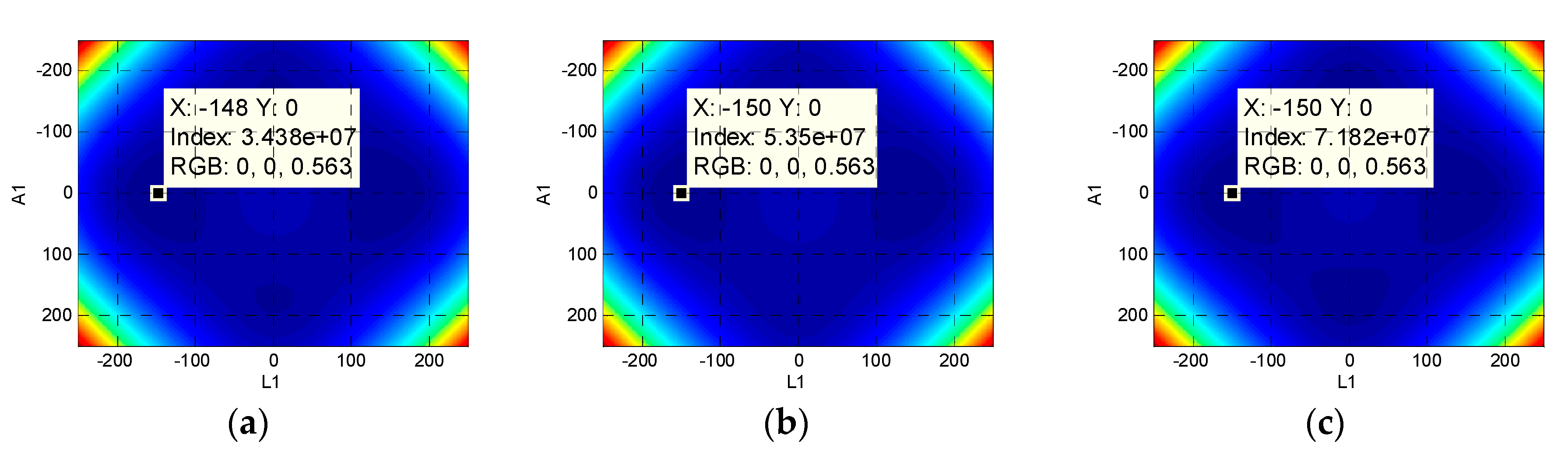 Remotesensing 12 00573 g0a1 Remotesensing 12 00573 g0a1