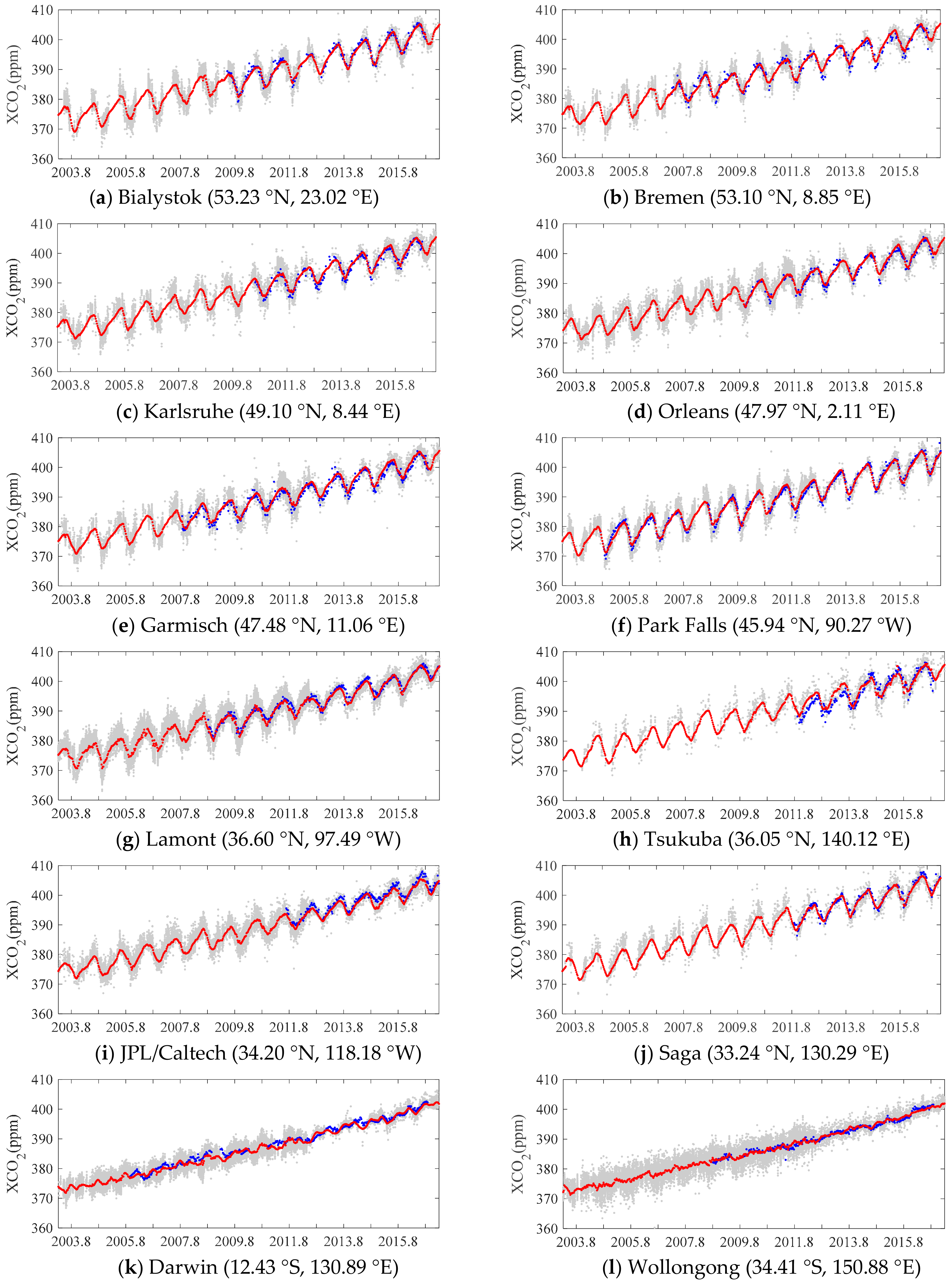 Remotesensing 12 00576 g010 Remotesensing 12 00576 g010