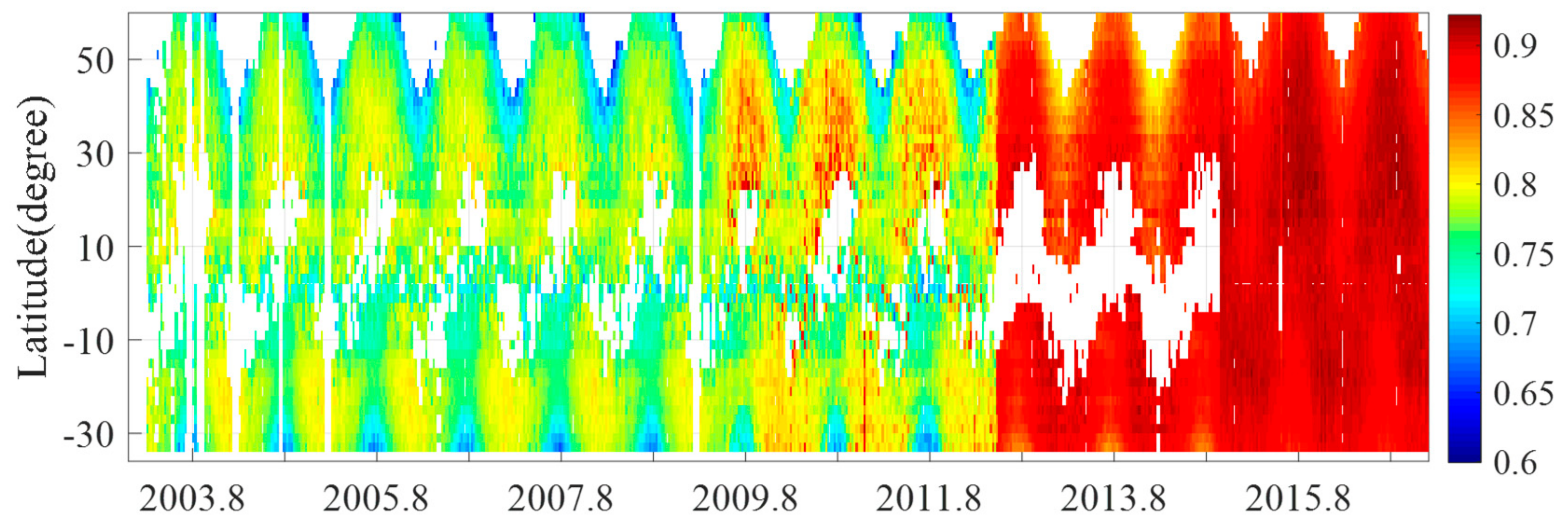 Remotesensing 12 00576 g0a1 Remotesensing 12 00576 g0a1