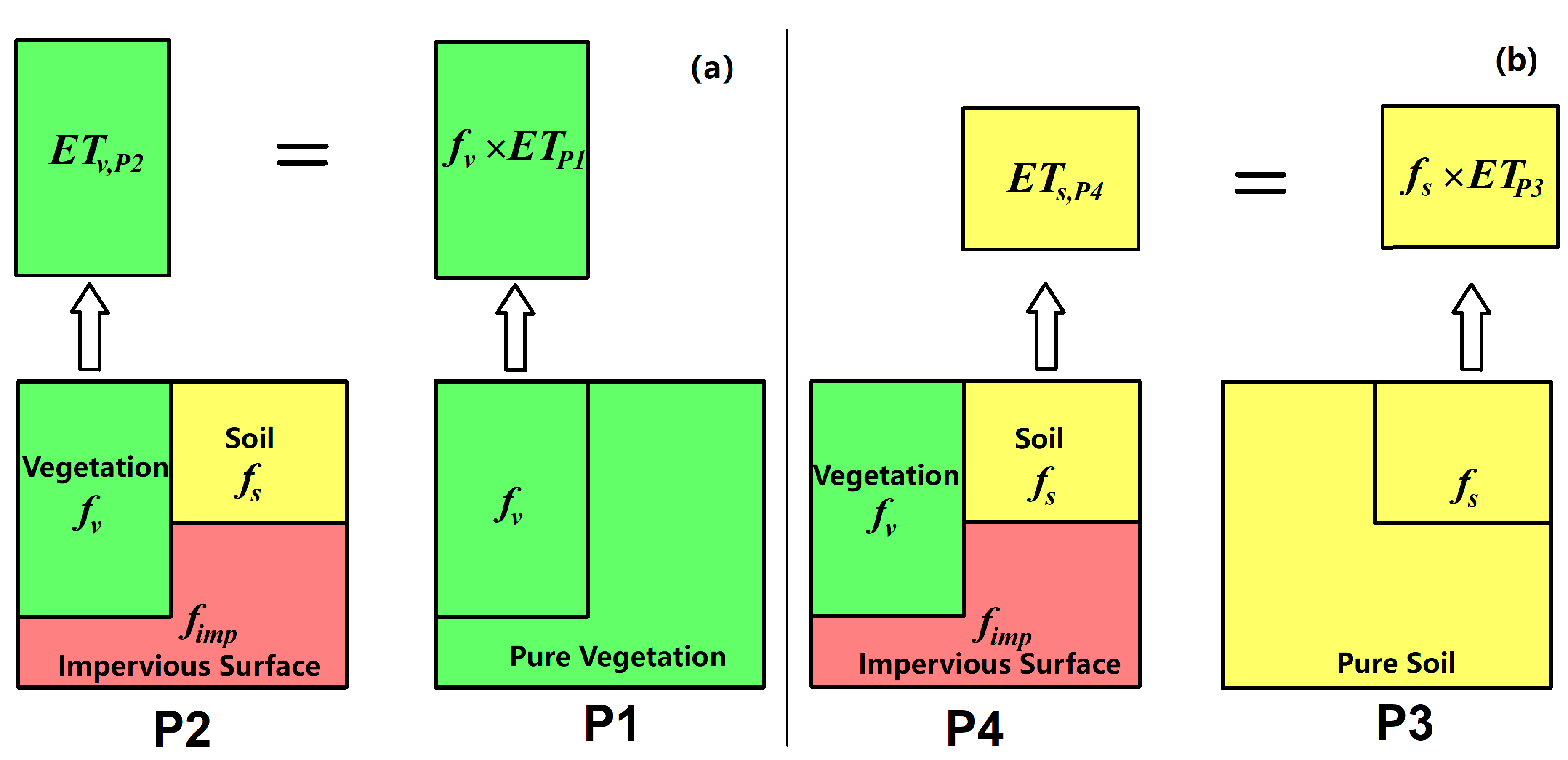 Remotesensing 12 00578 g003 Remotesensing 12 00578 g003